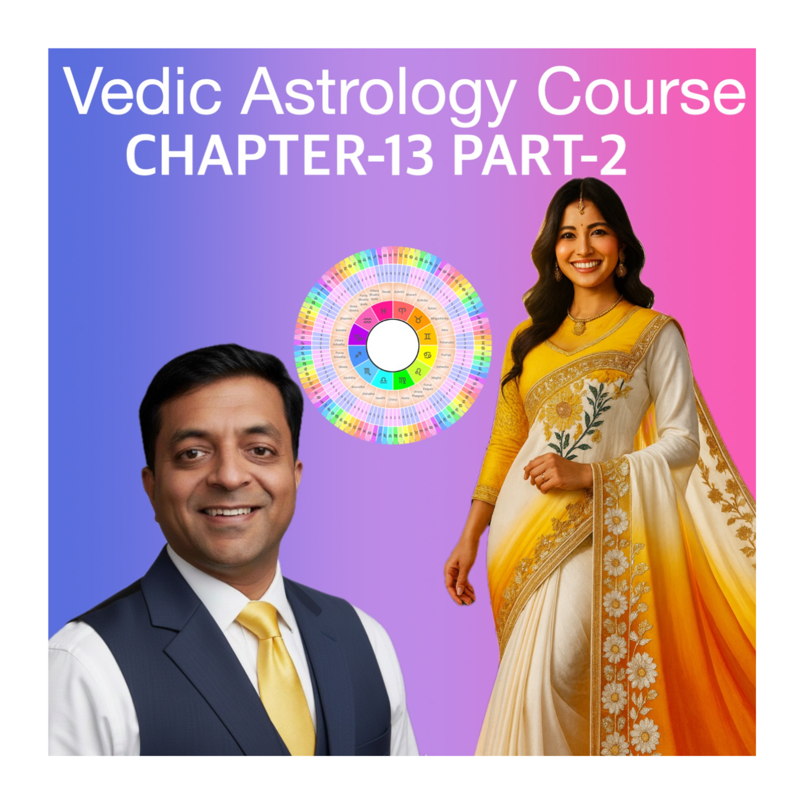 Mercury, Jupiter & Venus Physical Traits | Height, Build & Planetary Glances in Vedic Astrology