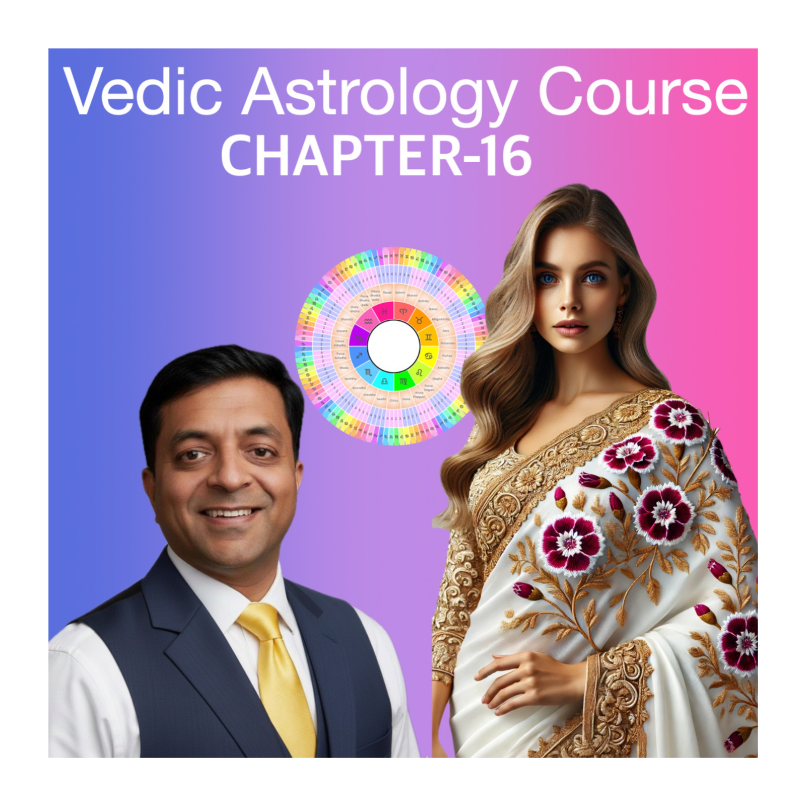 Rising Sign Characteristics : Head-Rising vs Back-Rising Secrets | Planet Results, Life Themes