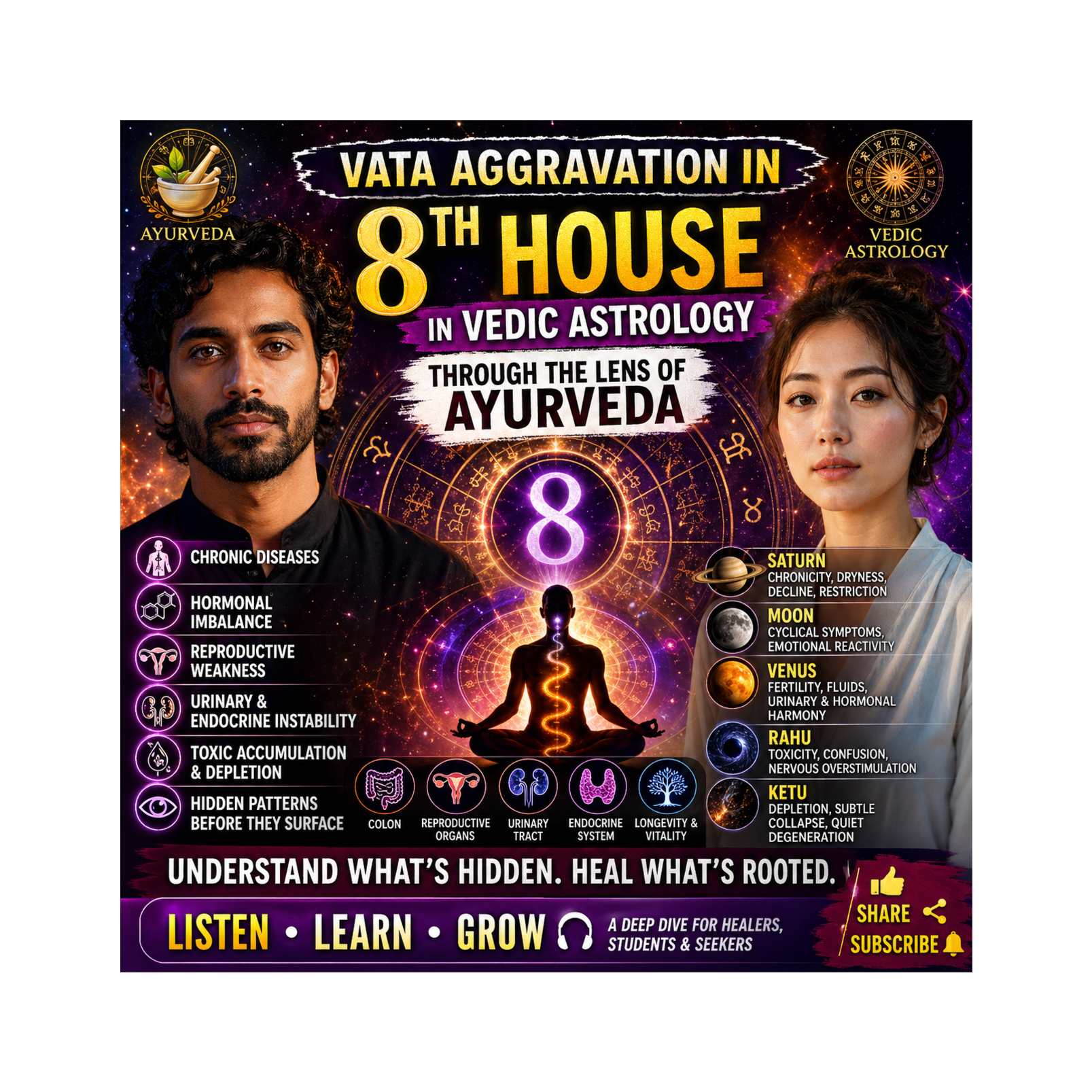 8th House Vata in Ayurveda & Vedic Astrology: Hidden Disease, Hormones & Longevity