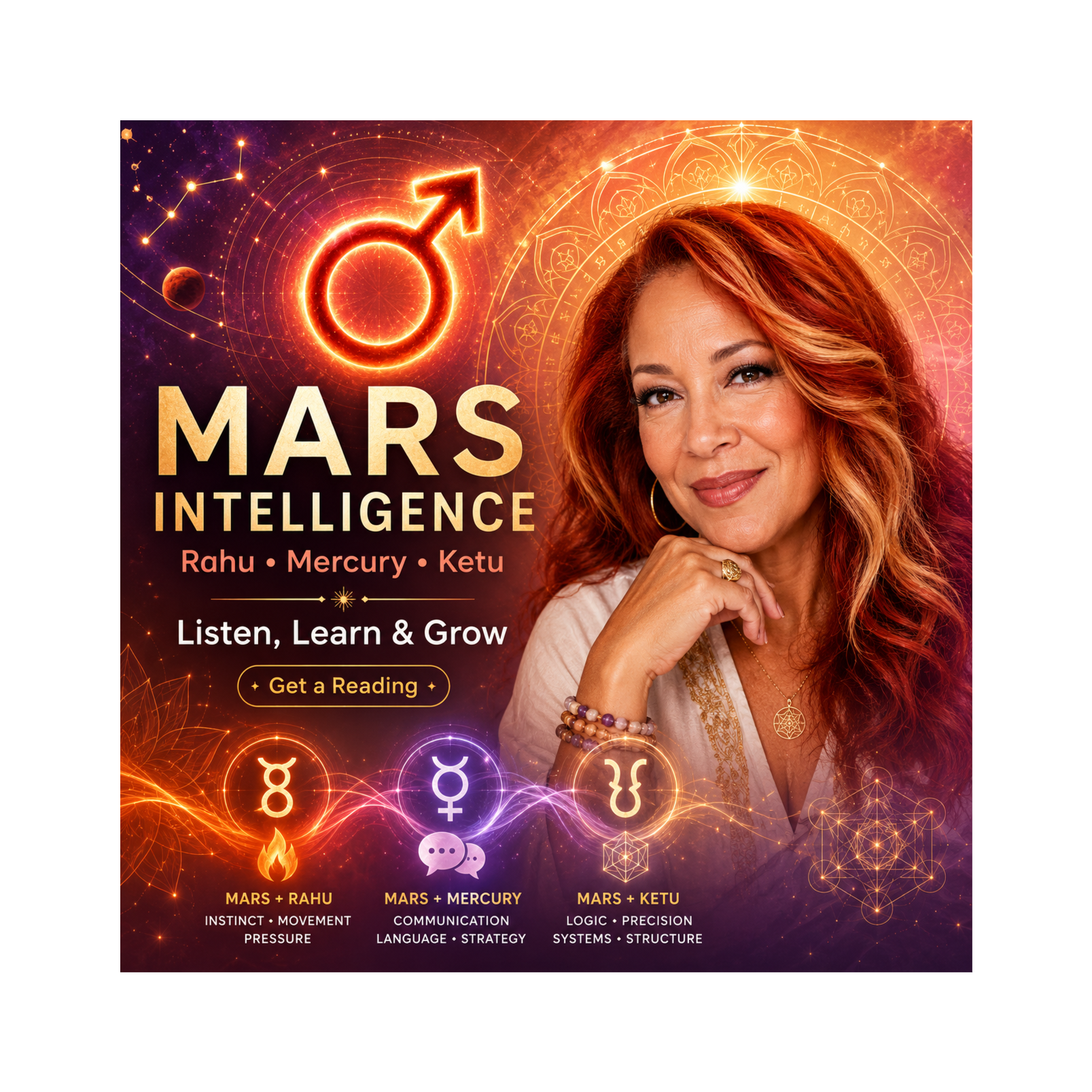 Mars Intelligence in Astrology: Rahu, Mercury & Ketu Decoded