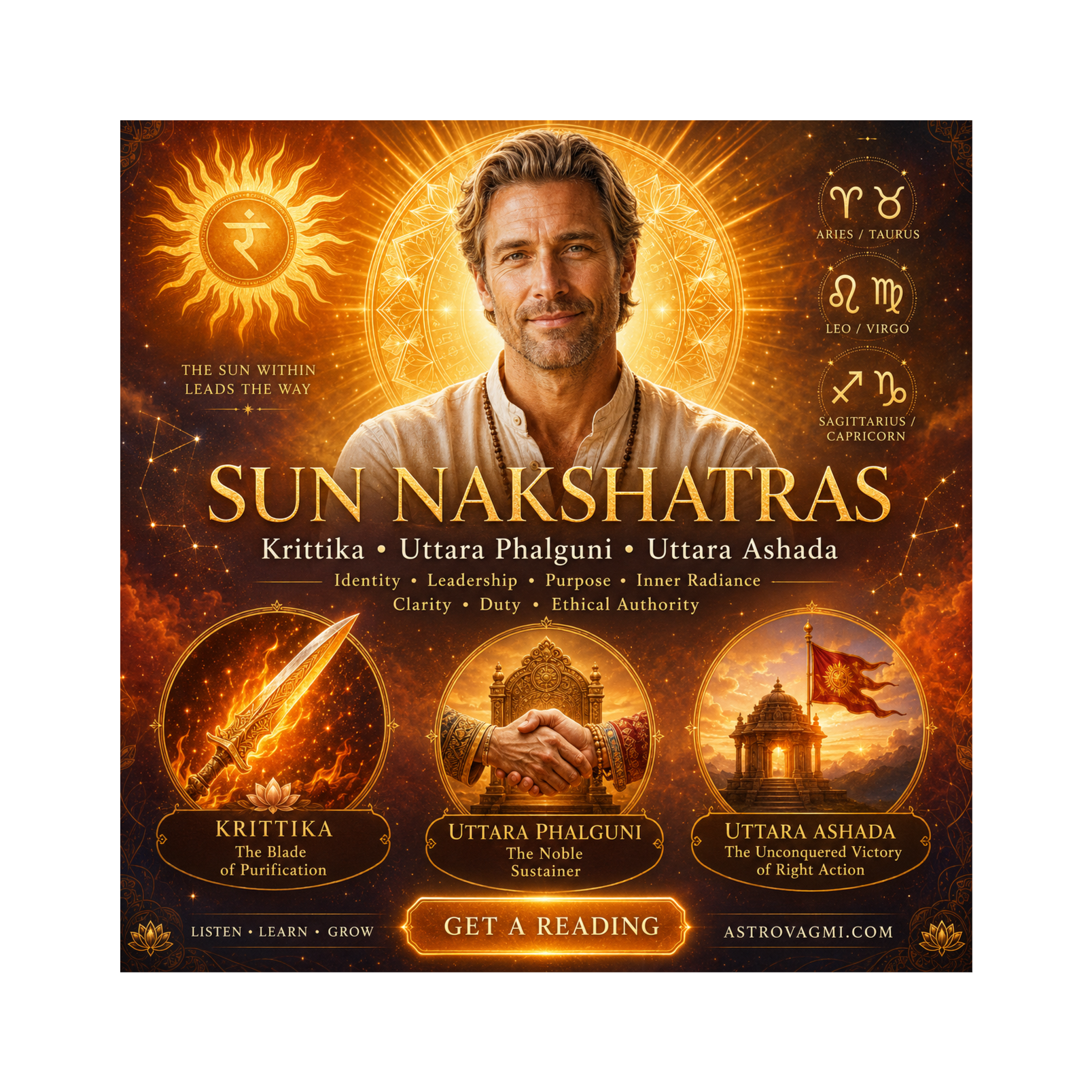 Sun Nakshatras Decoded: Krittika, Uttara Phalguni & Uttara Ashada Archetypes