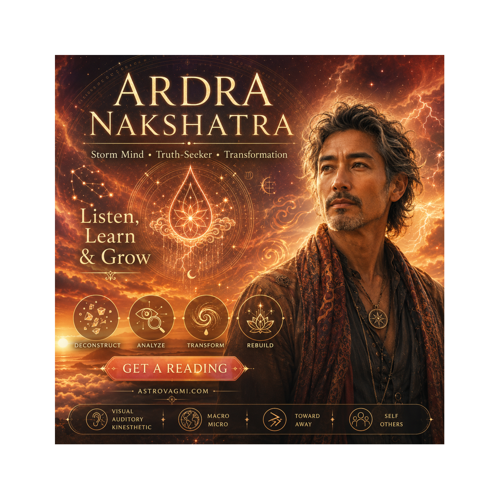 Ardra Nakshatra Mindset: NLP, MBTI & Enneagram Decoded
