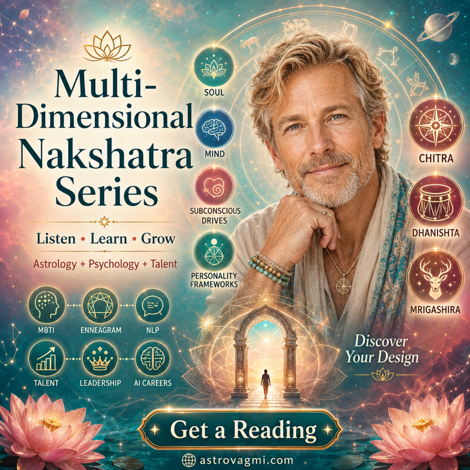 Multi-Dimensional Nakshatras: Vedic Astrology Meets MBTI, Enneagram & NLP