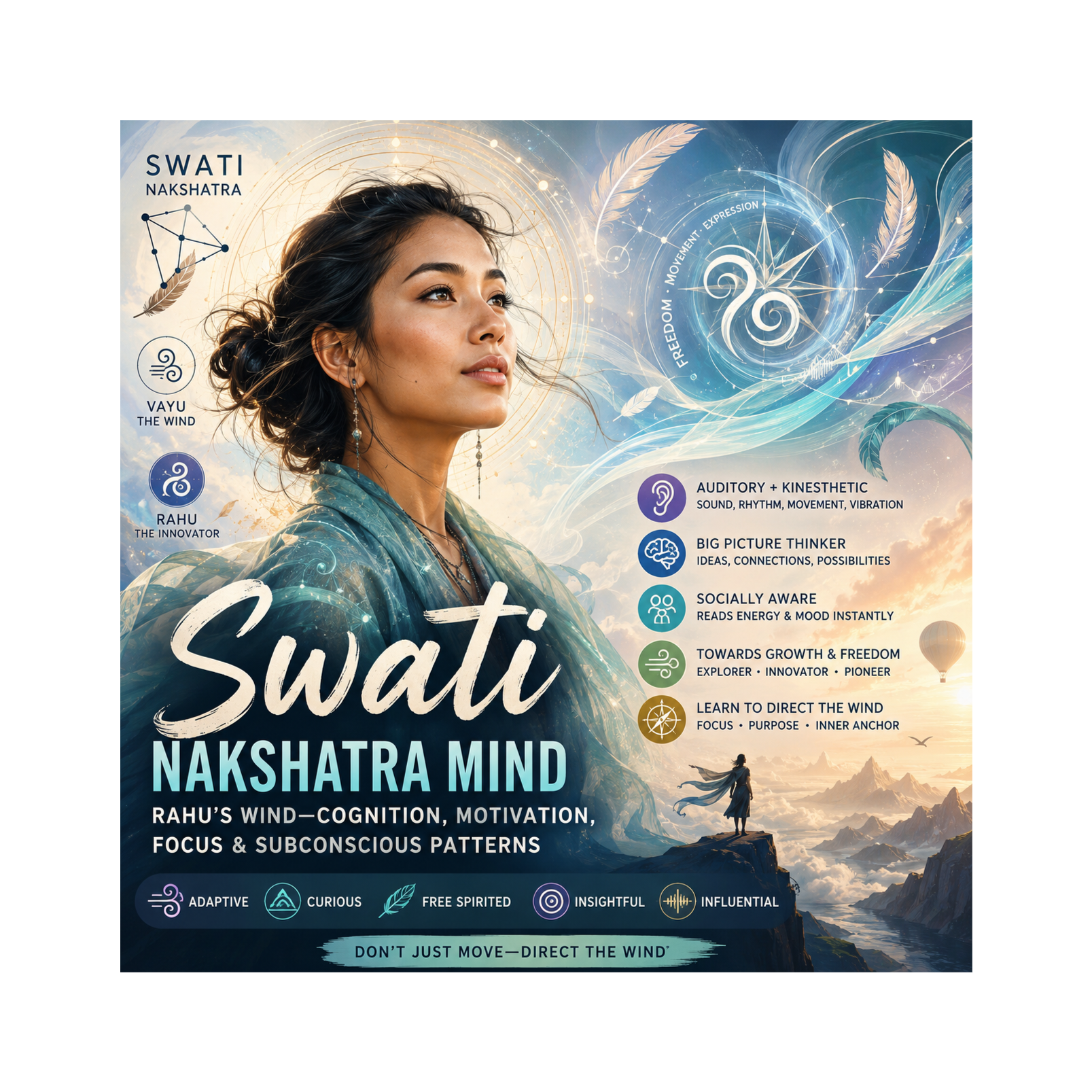 Swati Nakshatra Mind: Rahu’s Wind—Cognition, Motivation, Focus & Subconscious Patterns