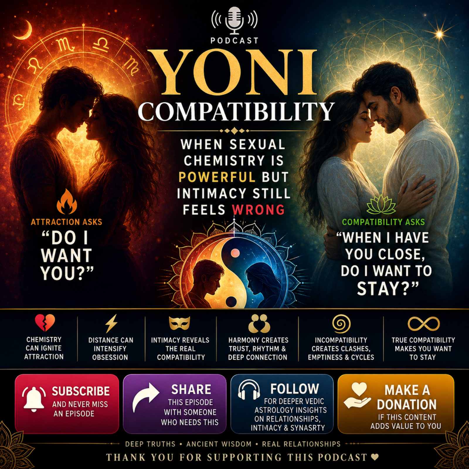 Yoni Compatibility: When Sexual Chemistry Is Powerful but Intimacy Still Feels Wrong