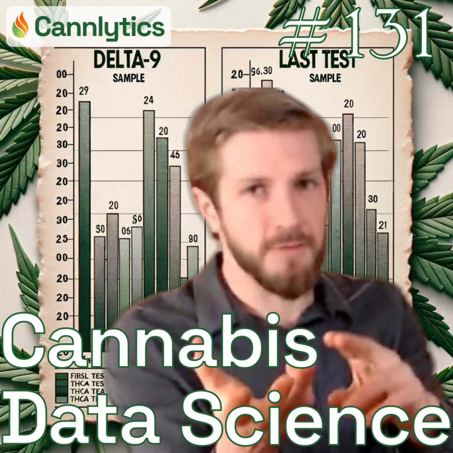 Cannabis Data Science