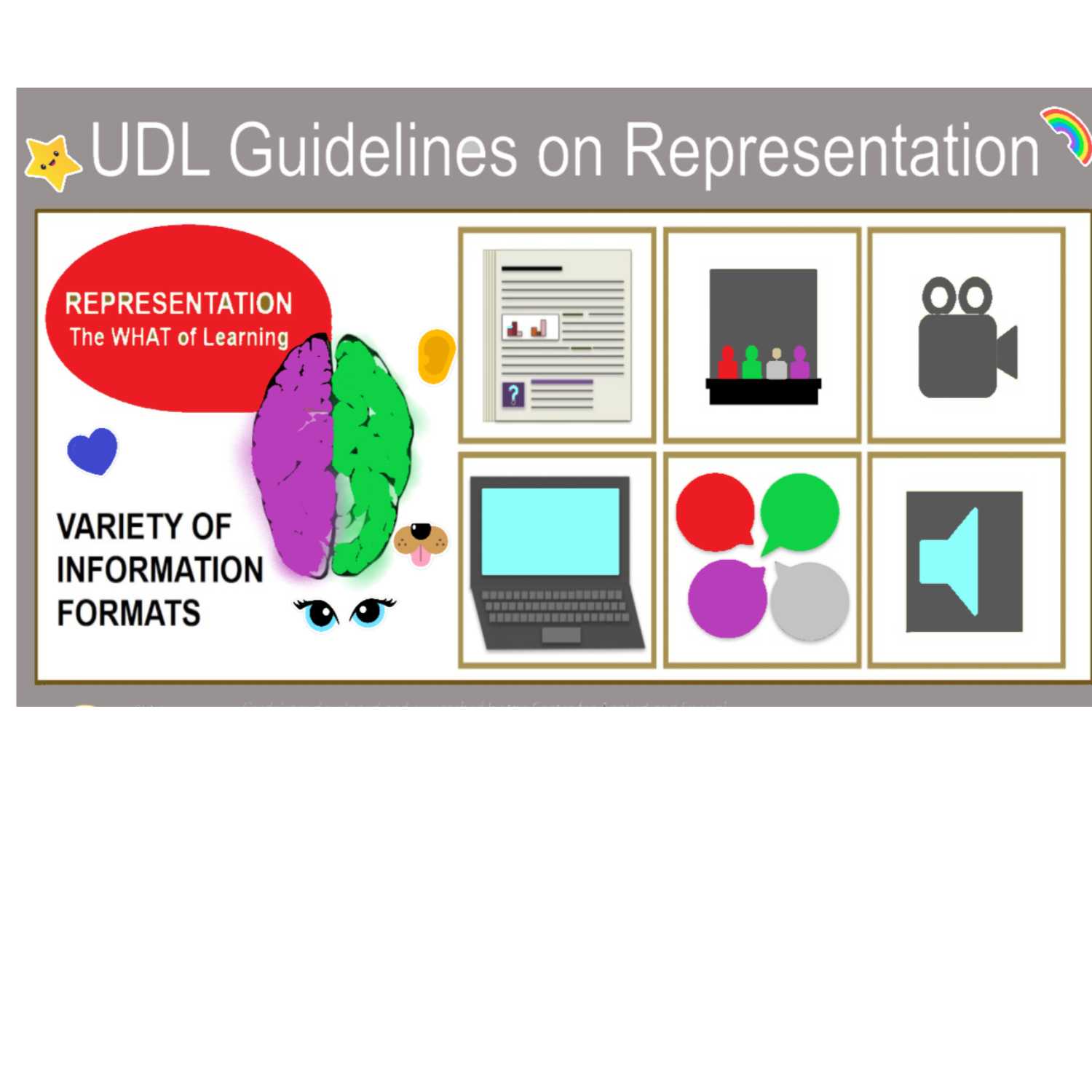 10-01-23 Ms. Carney's Podcast on UDL-Multiple Means of Representation podcast artwork