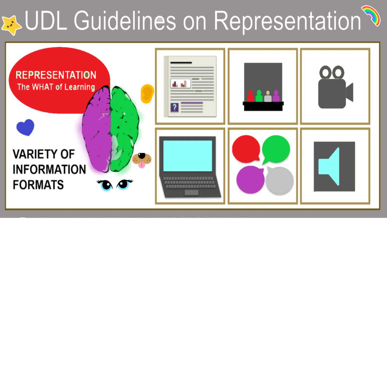 Ms Carney's PODCAST Episode 1 UDL-Multiple Means of Representation episode artwork
