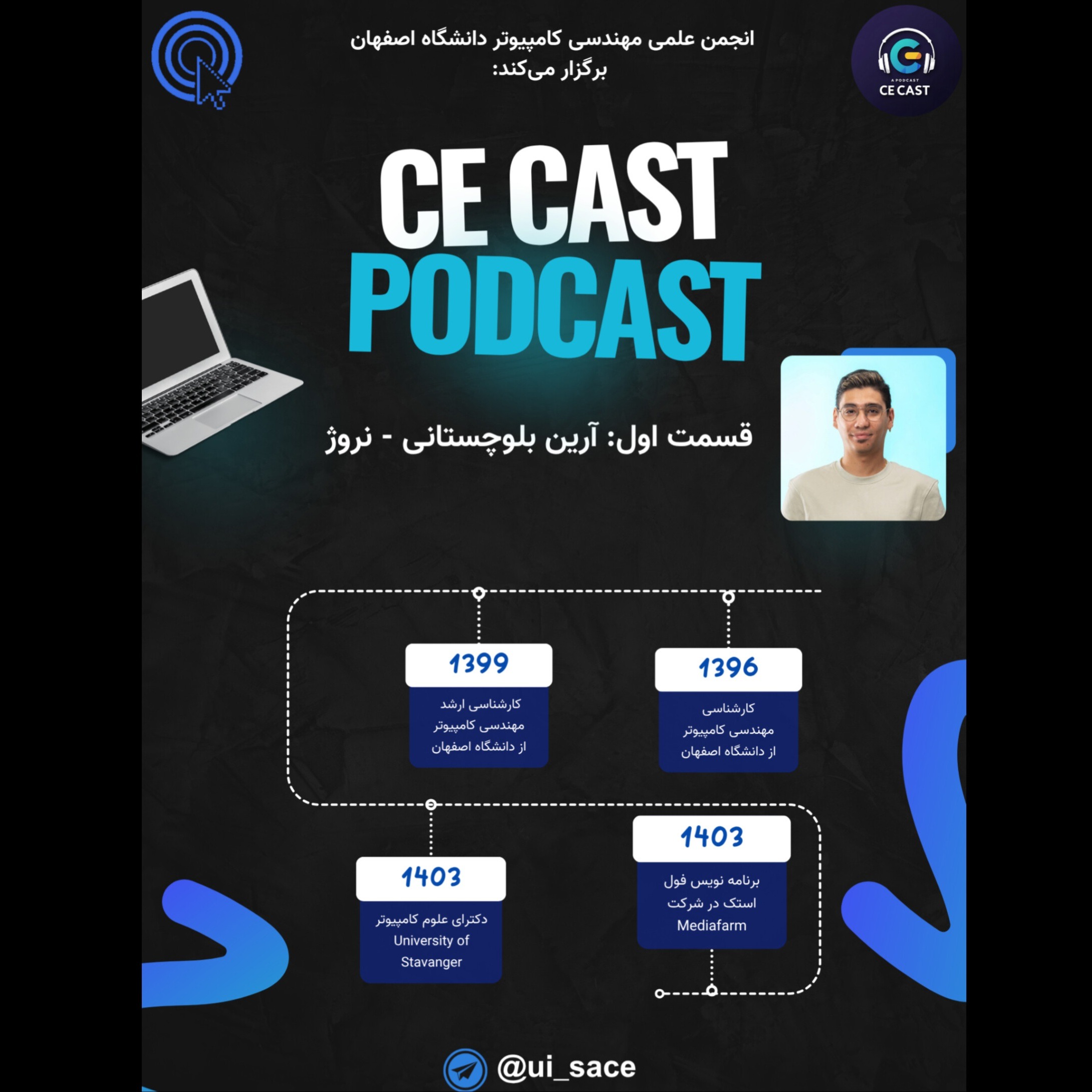قسمت 1 || آرین و نروژ، بخش اول