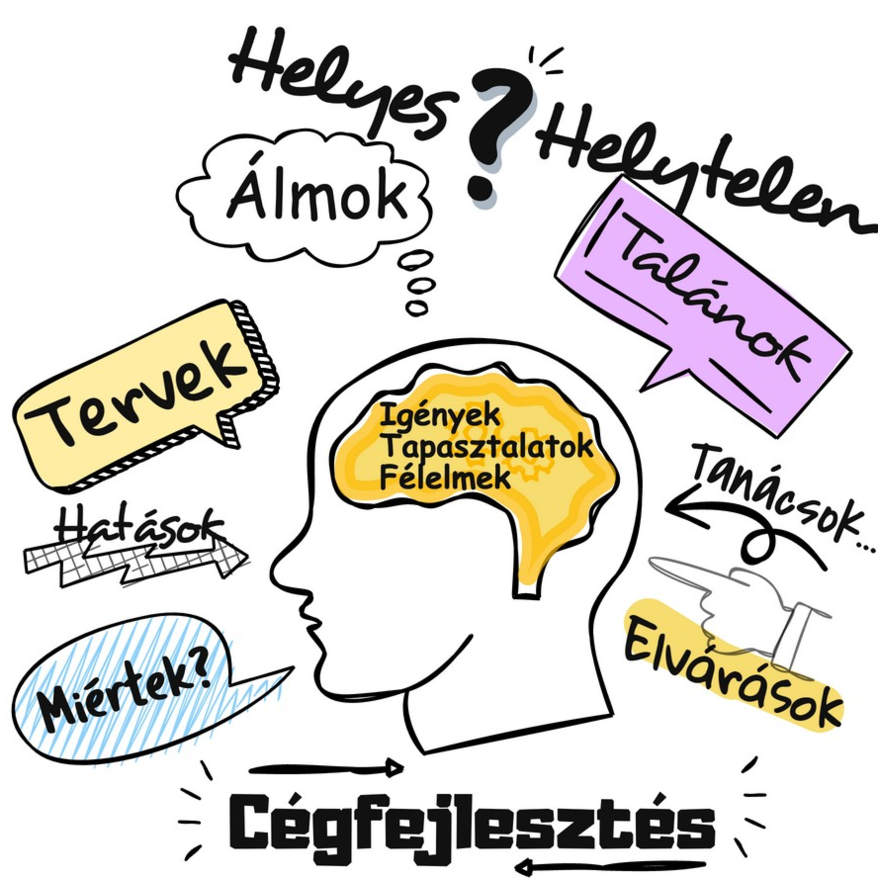 3/4 - Akadályok amelyek előtted tornyosulnak. episode artwork