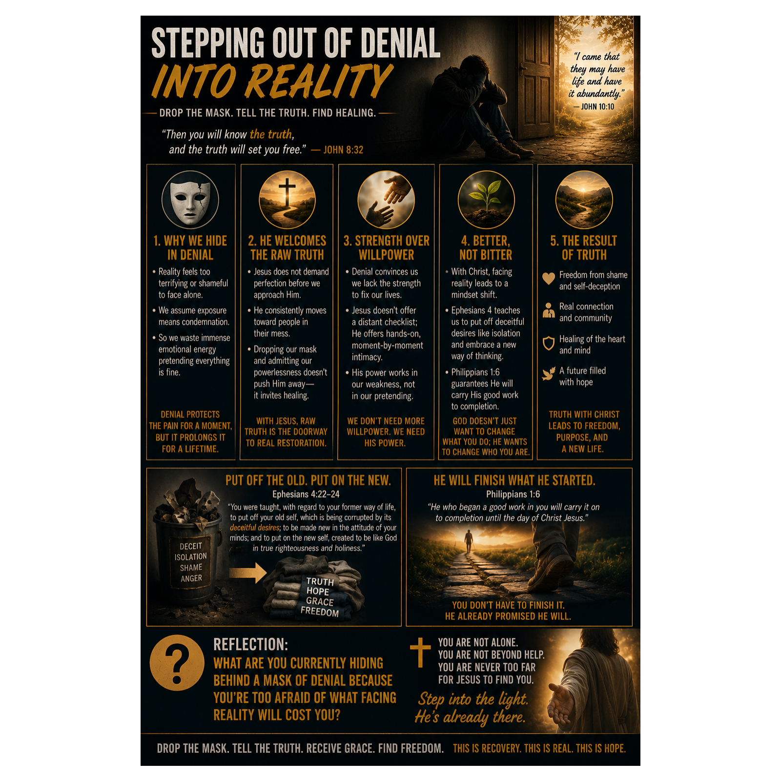 Stepping Out of Denial episode artwork