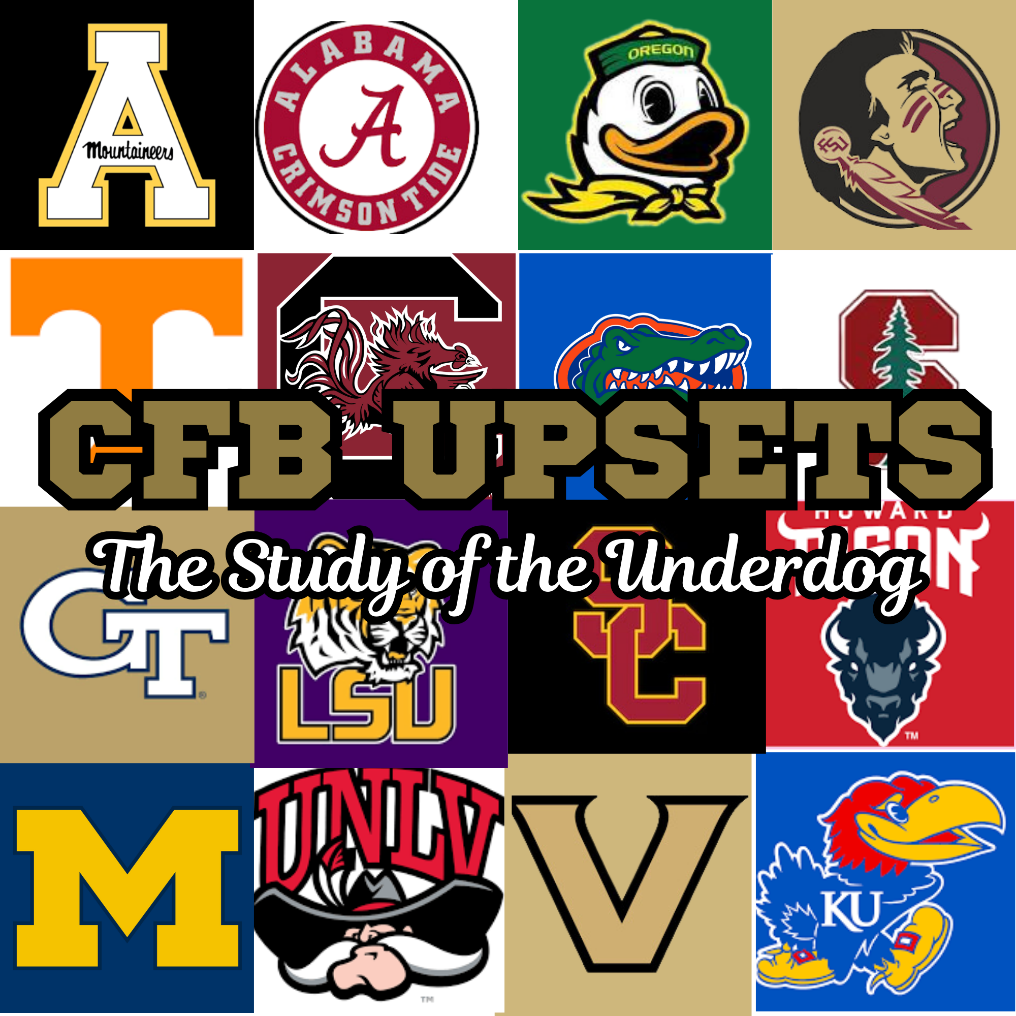 CFB Upsets: The Study of the Underdog
