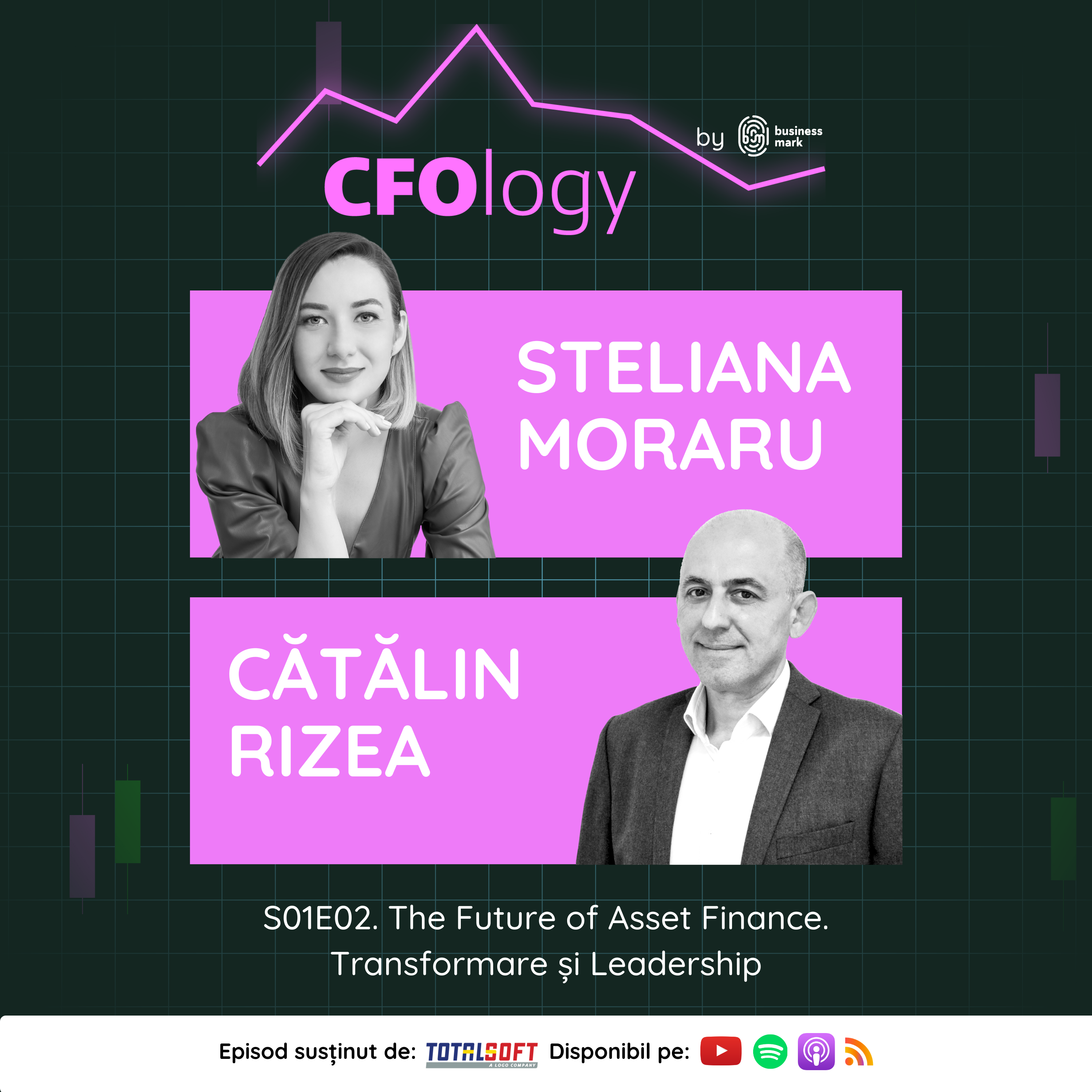 CFOlogy