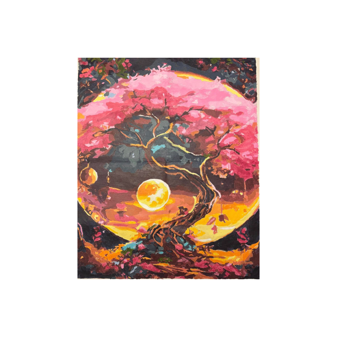 Change My Perspective Now