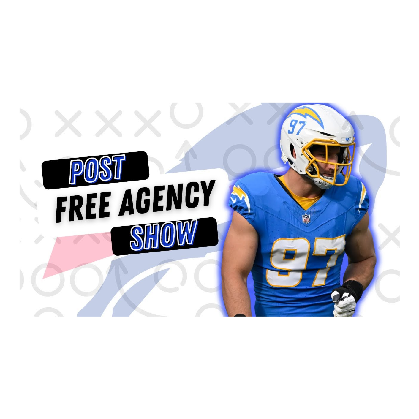 NFL Draft lookahead | Free agency recap | Charge!