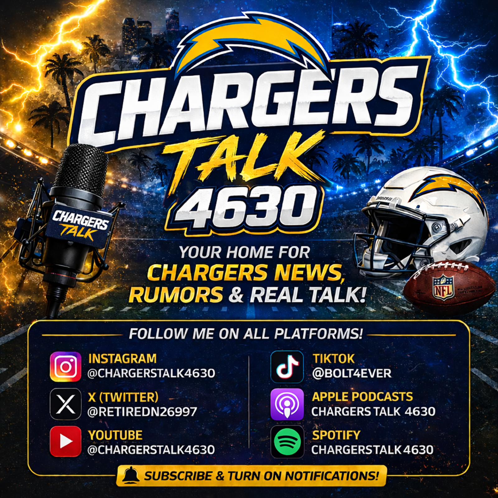🏈 Chargers Rookies Report Thursday: What Fans Should Expect | Chargers Talk 4630 episode artwork