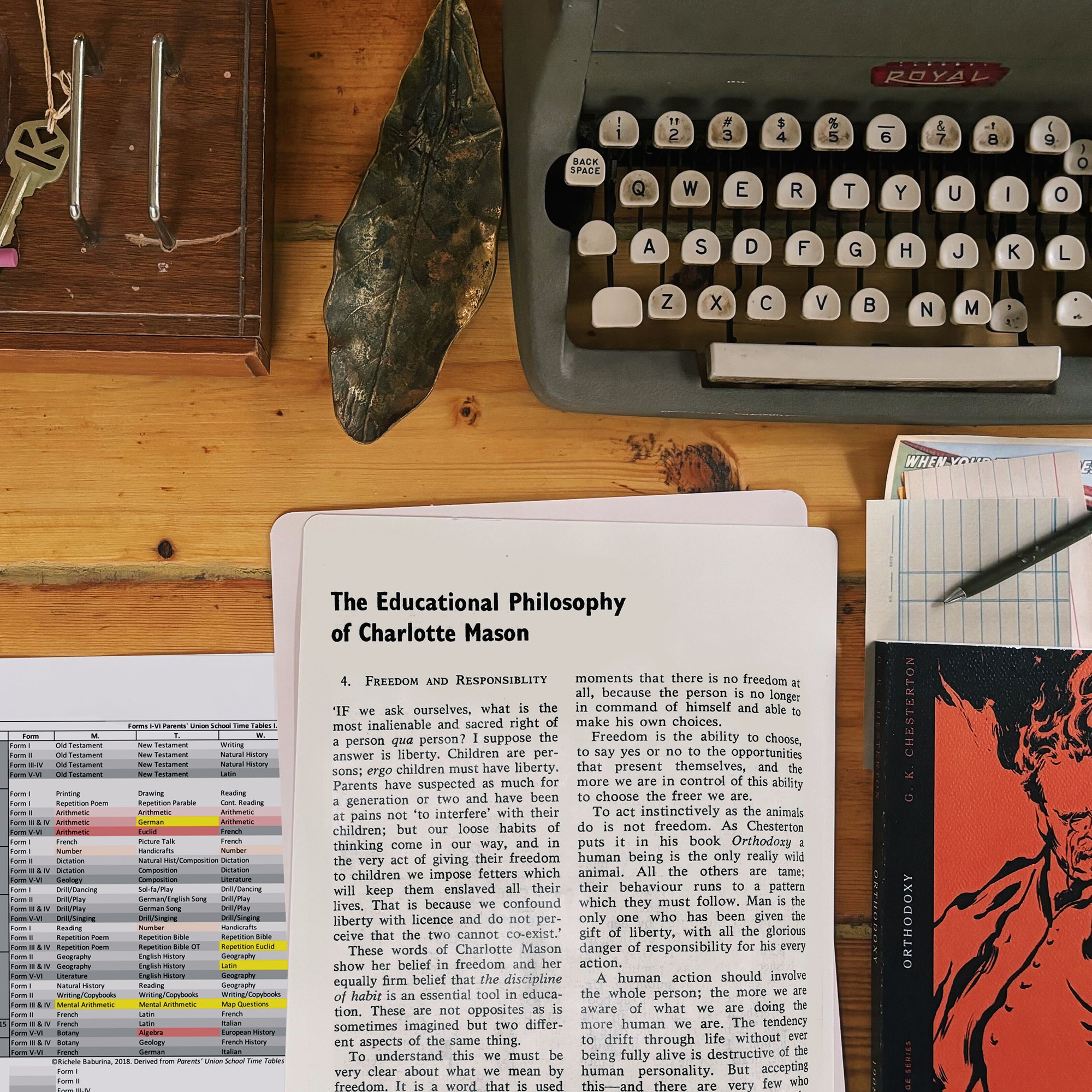 The Educational Philosophy of Charlotte Mason (4 of 6) episode artwork