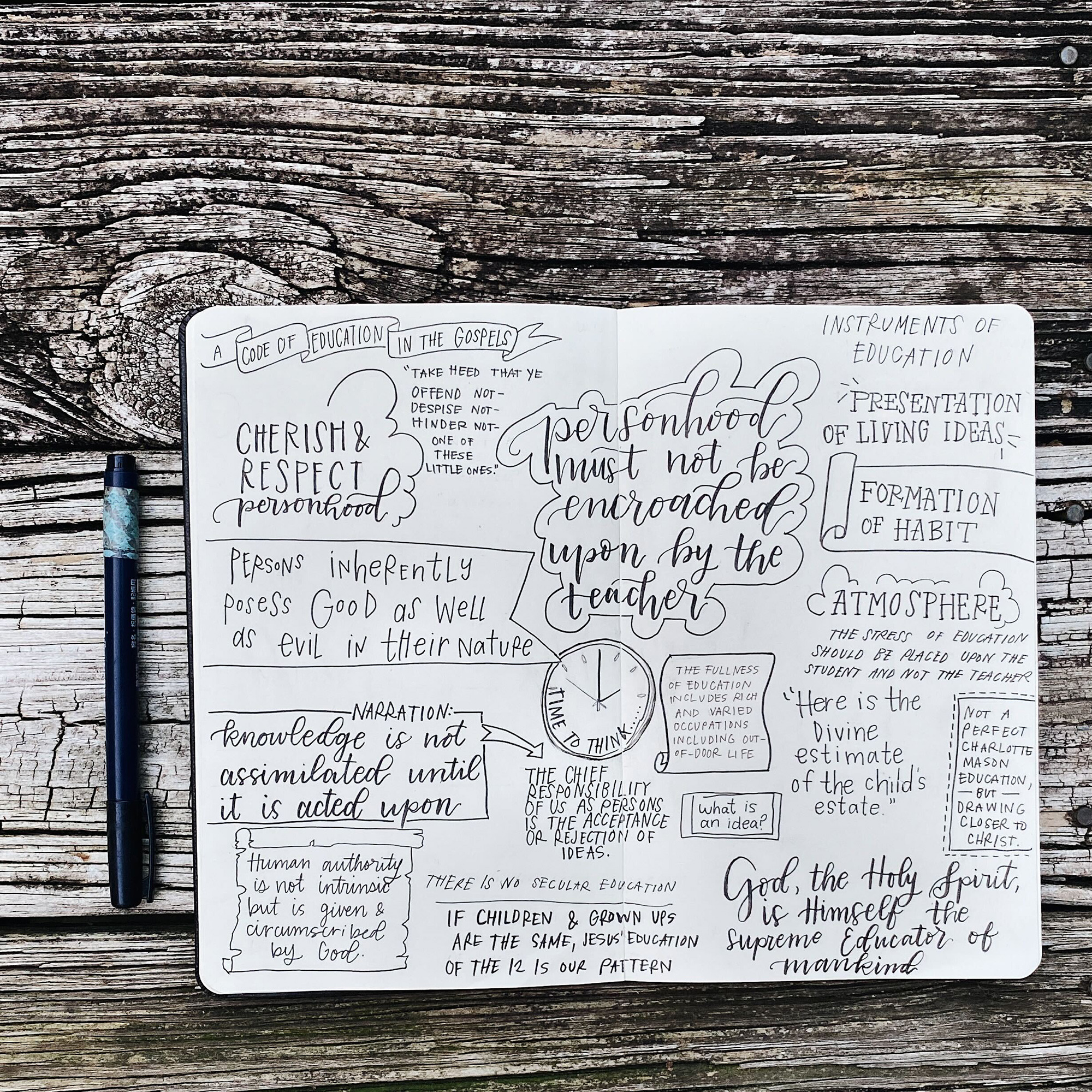 A Code of Education in the Gospels episode artwork