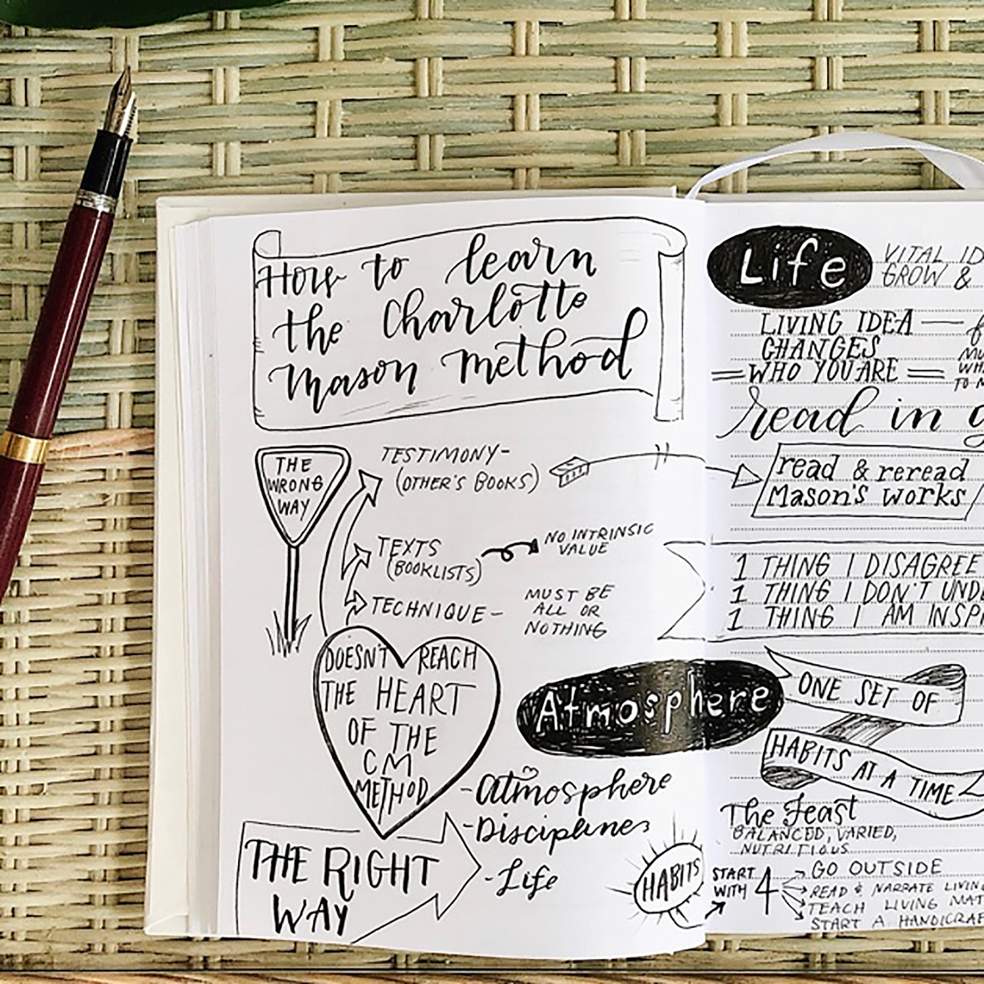 How to Learn the Charlotte Mason Method episode artwork