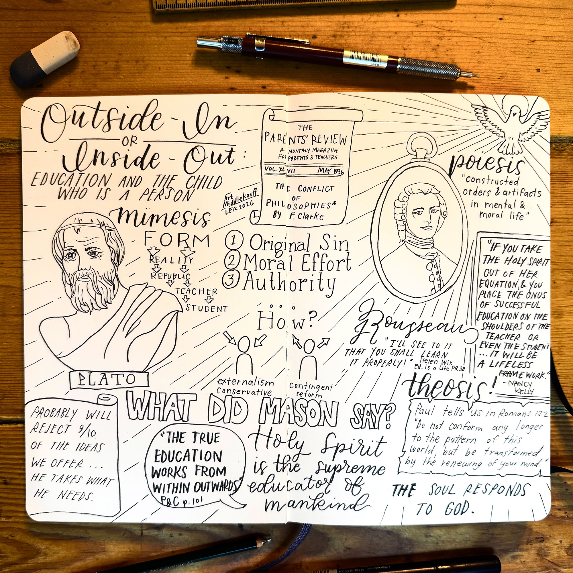 Outside-in or Inside-out episode artwork