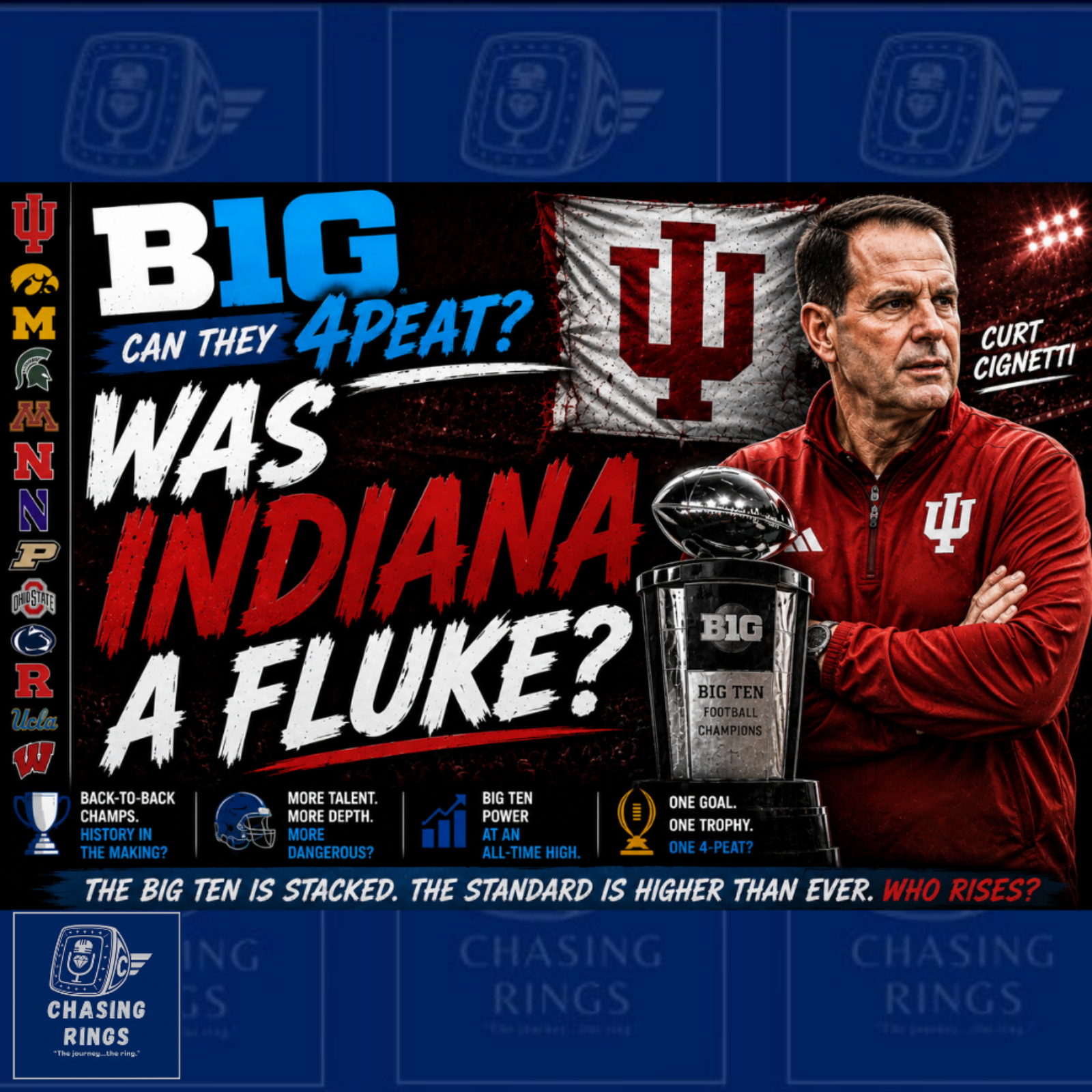 Big Ten College Football Preview: Are They The New Standard? episode artwork