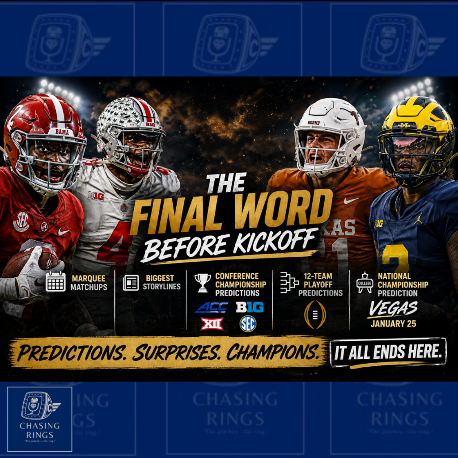 The Road to the CFP: The 2026 College Football Preview (Part 1) episode artwork