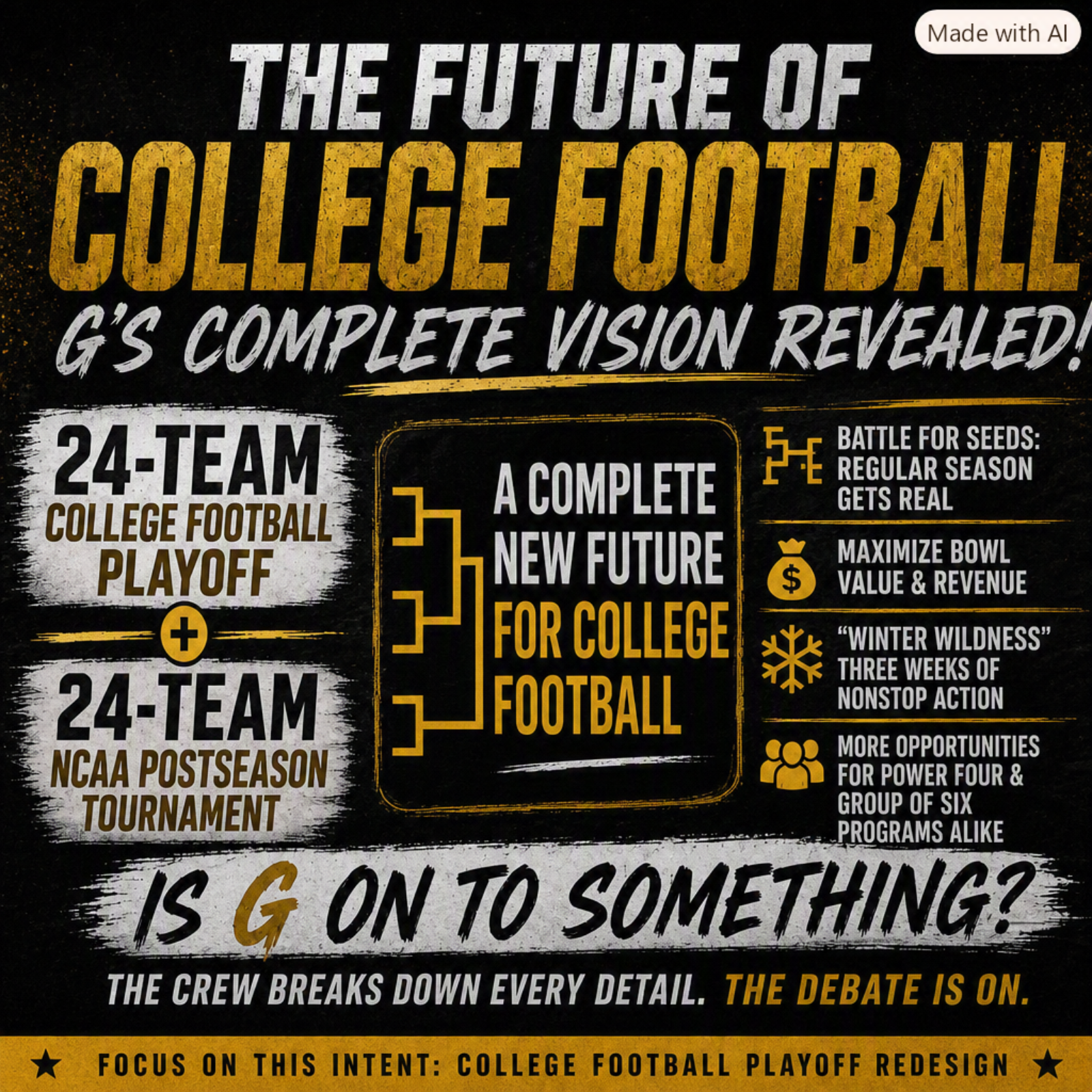 Is This The Fix For The College Football Playoffs? episode artwork