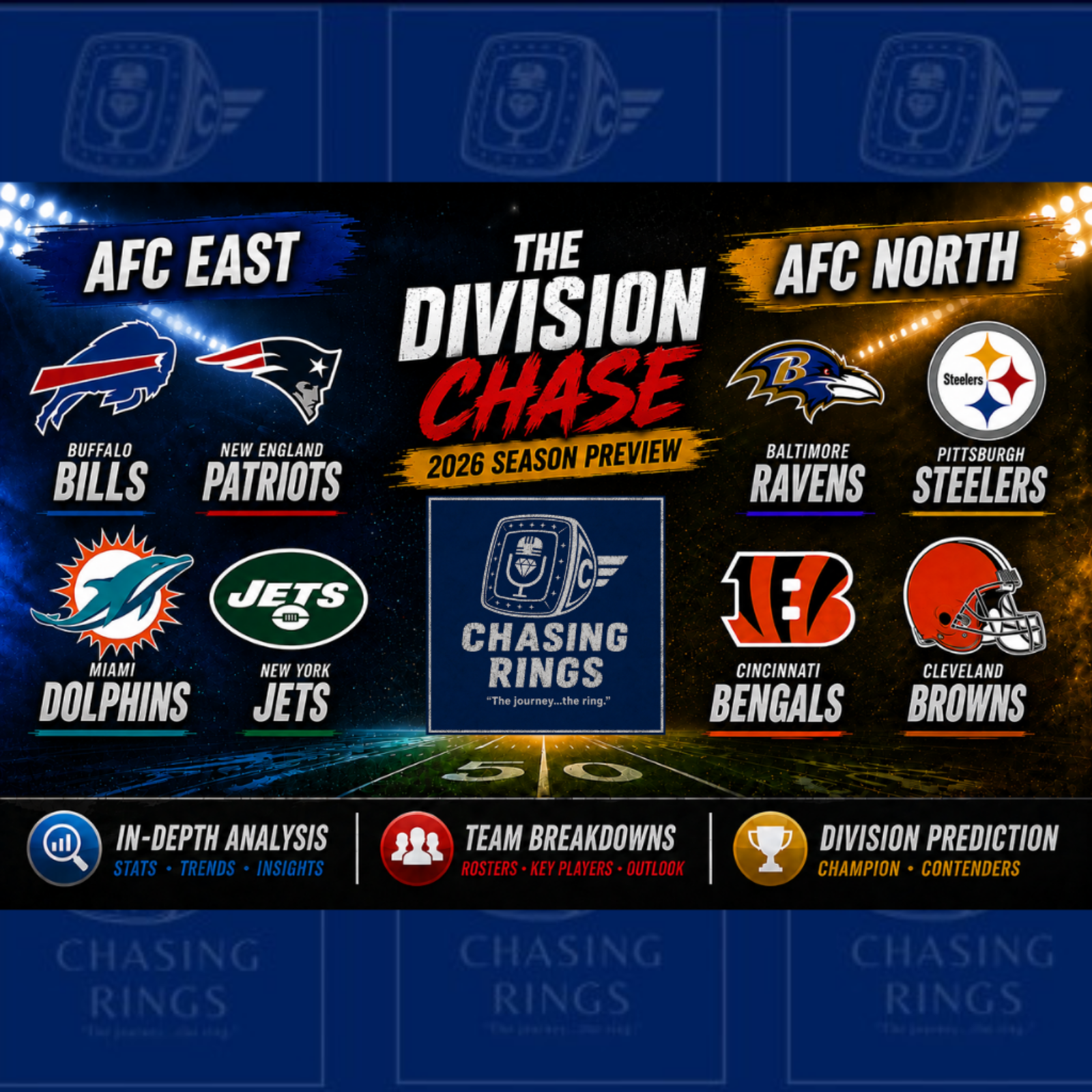 The Division Chase: AFC East & AFC North 2026 Previews episode artwork