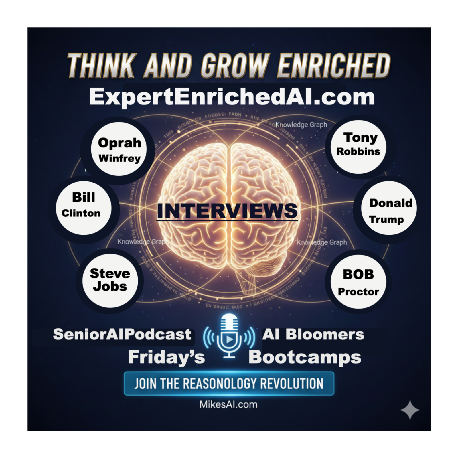 AIPodcastListening.com Journey to AI Readiness for the Good, the Bad, & the Ugly of the AI Frontier