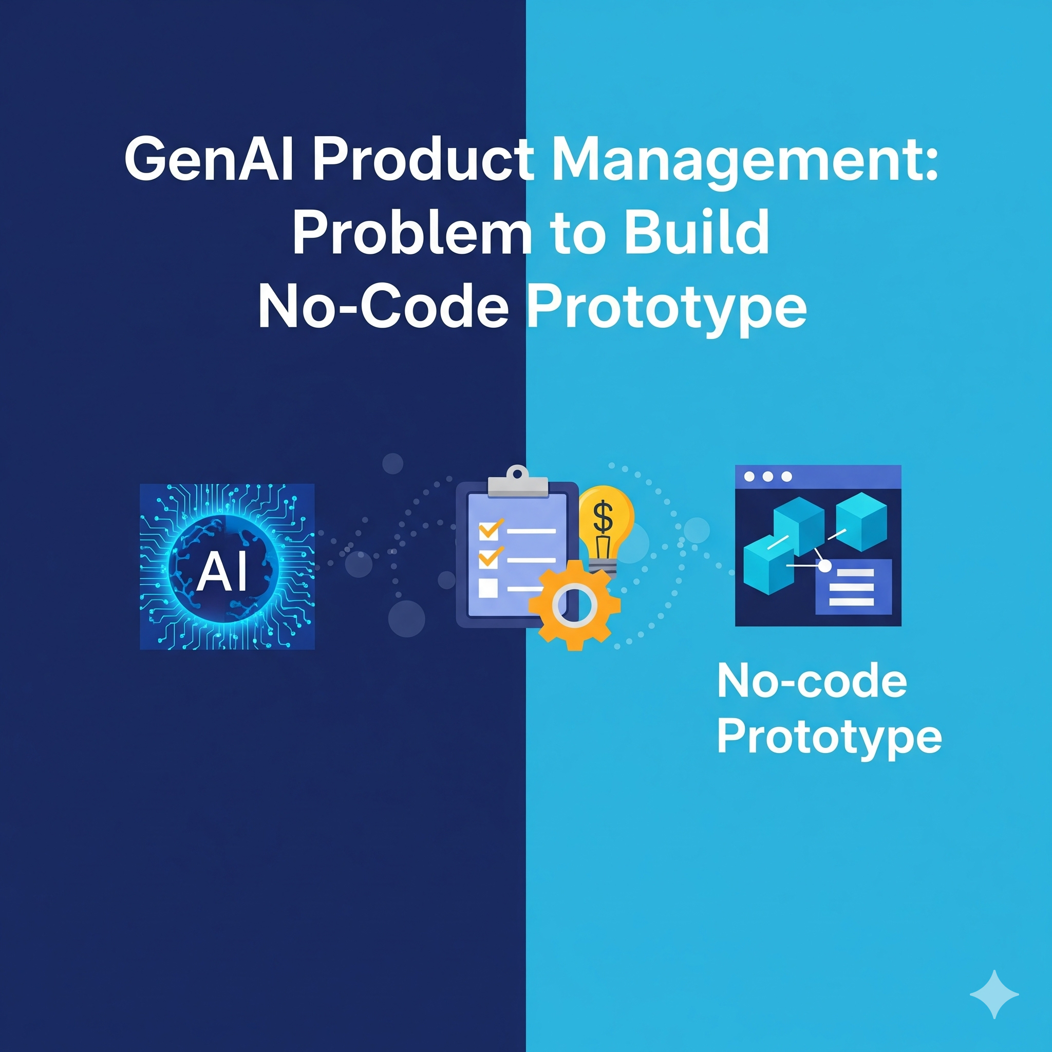 GenAI Product Management: Problem to Build No-Code Prototype