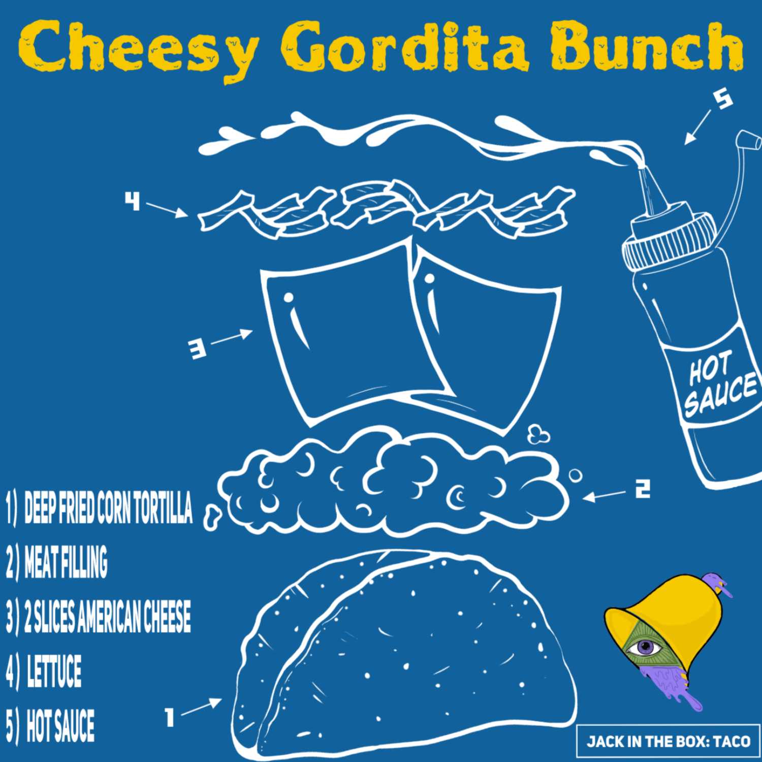Cheesy Gordita Bunch Podcast