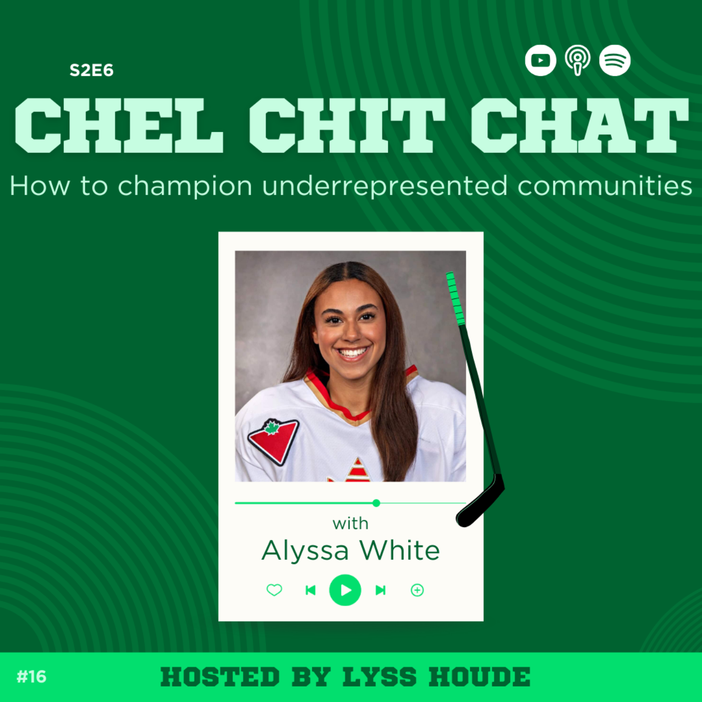 Chel Chit Chat