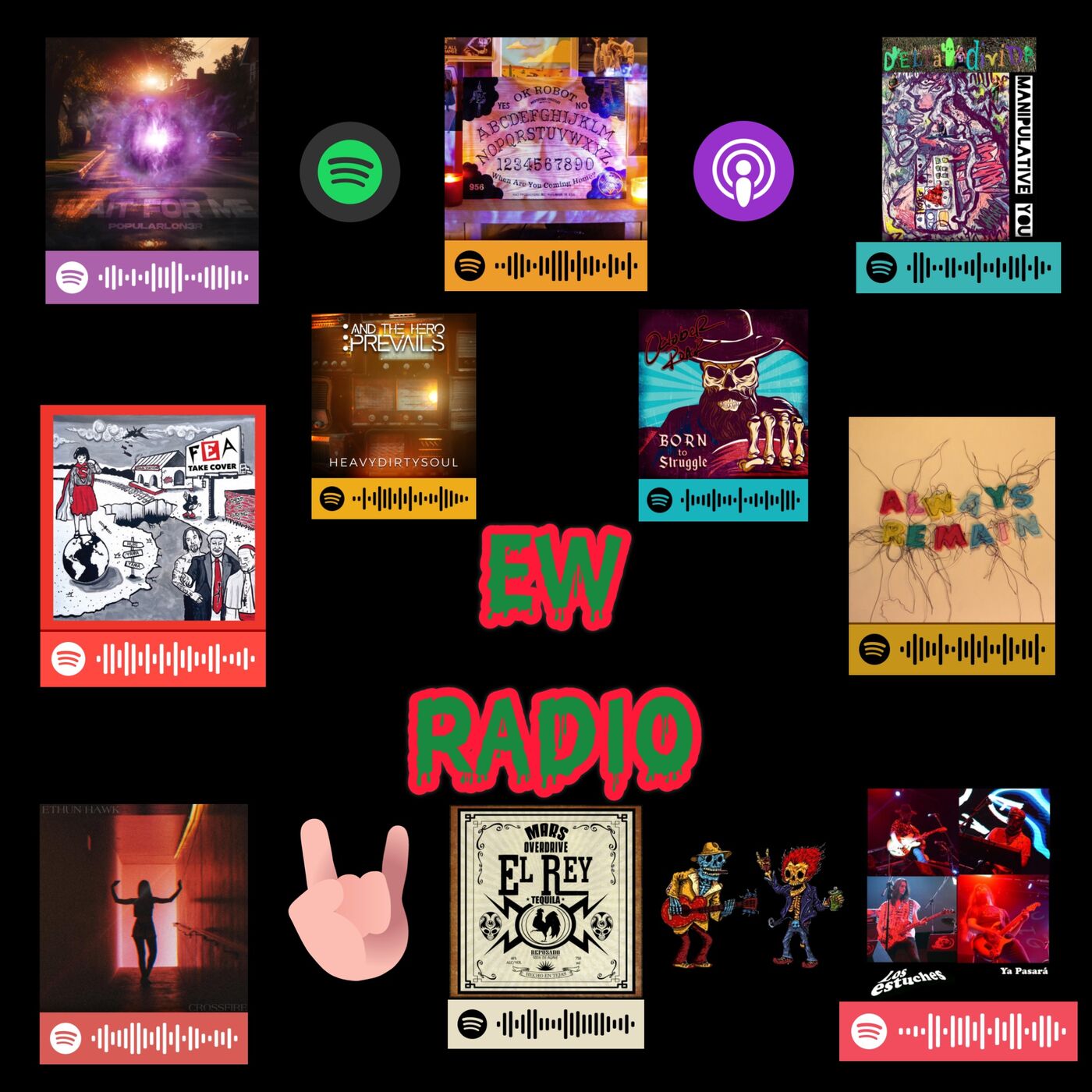 Chew & Ew Podcast