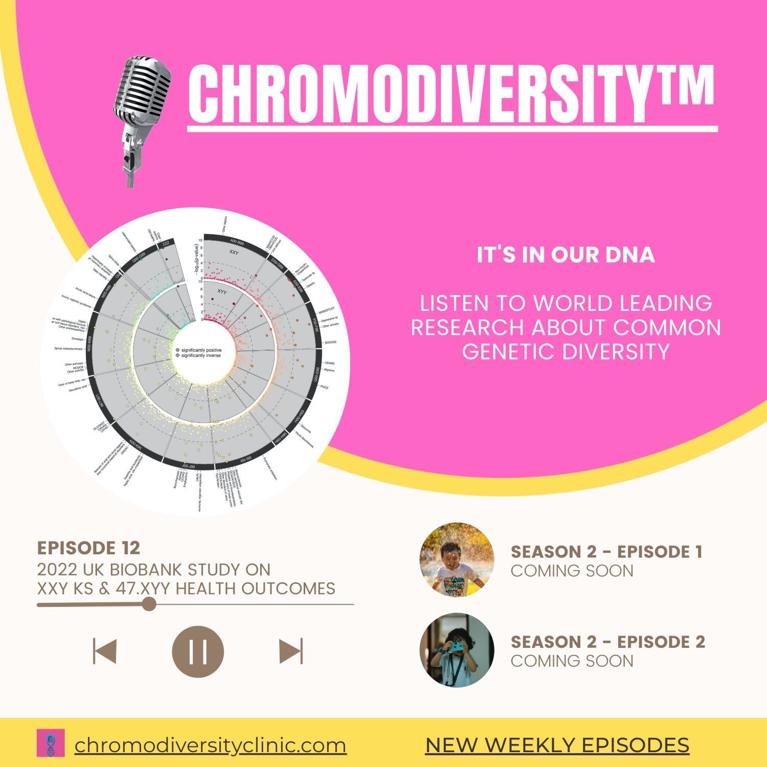 The Chromodiversity™ Podcast