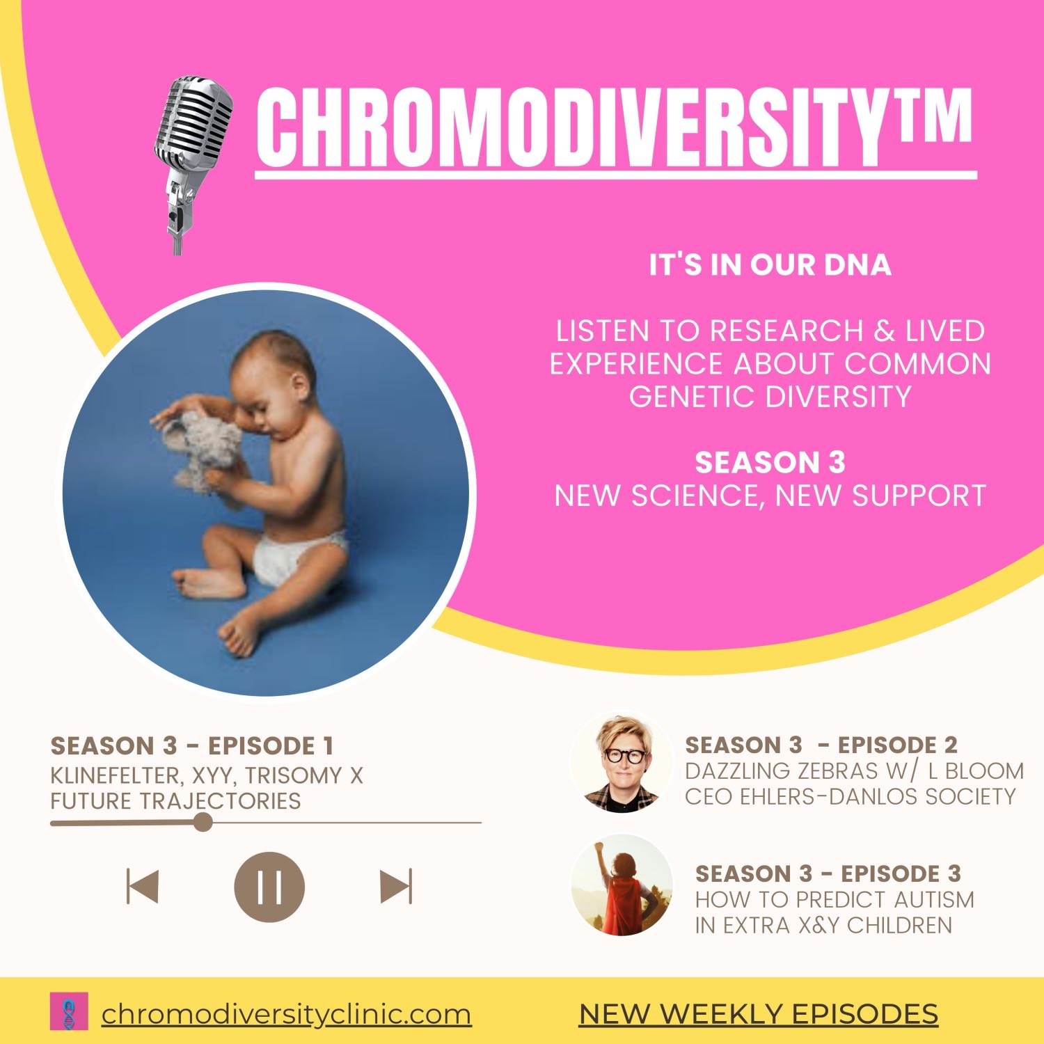 The Chromodiversity™ Podcast