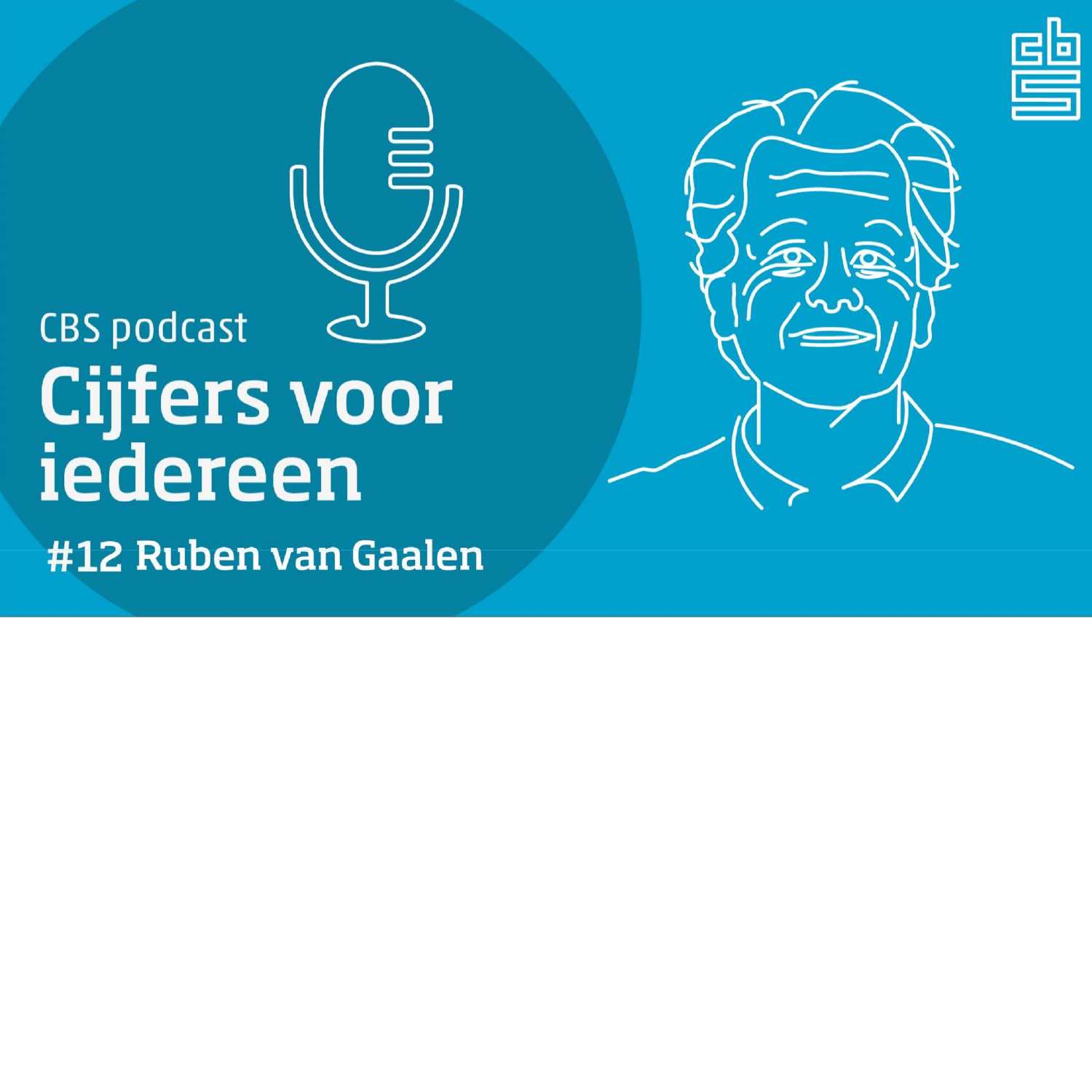Cijfers voor iedereen