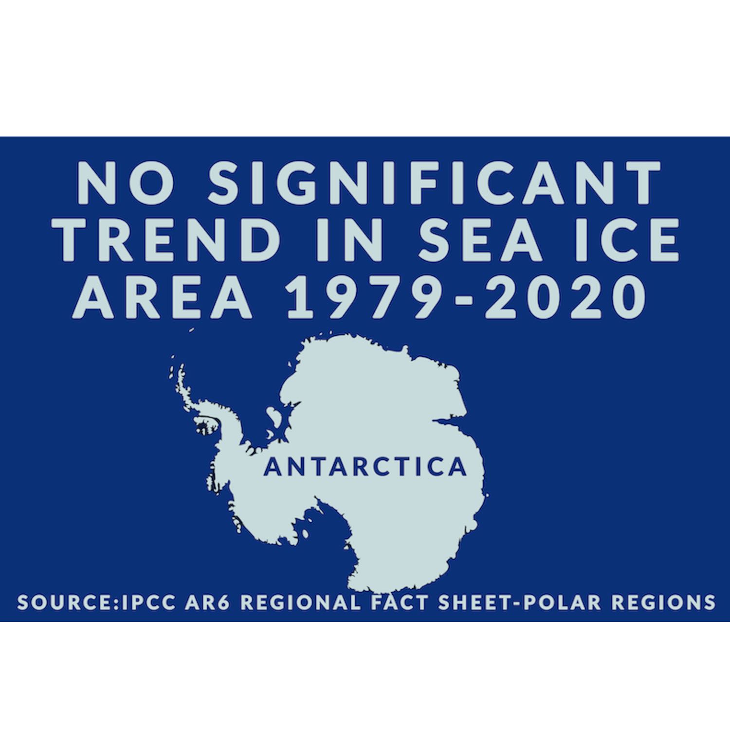 The Climate Discussion Nexus