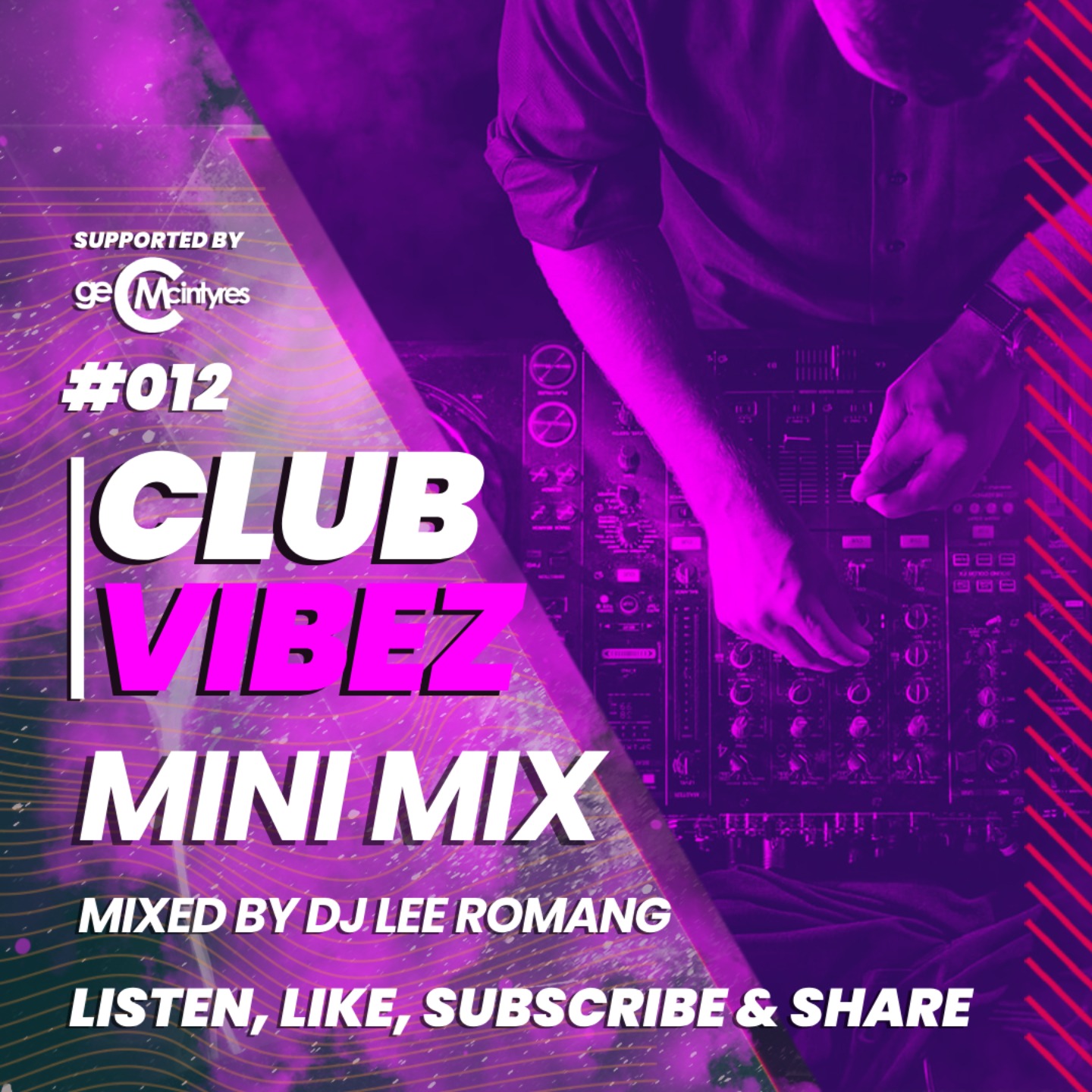 Club Vibez Mini Mix - The Best House & Tech House Mix 🏡🔊