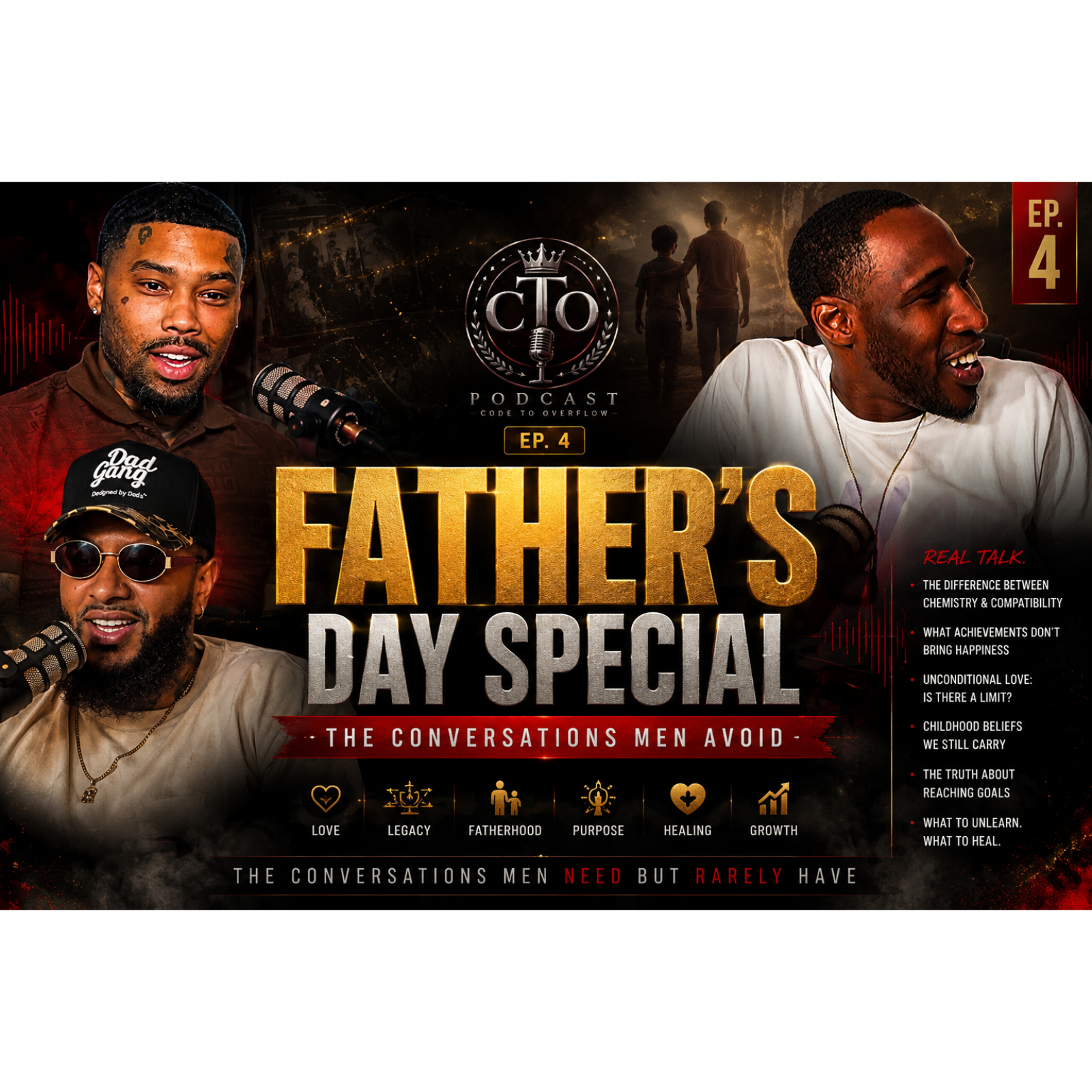 Code To Overflow Podcast Ep: 4 "Happy Father's Day Special" episode artwork