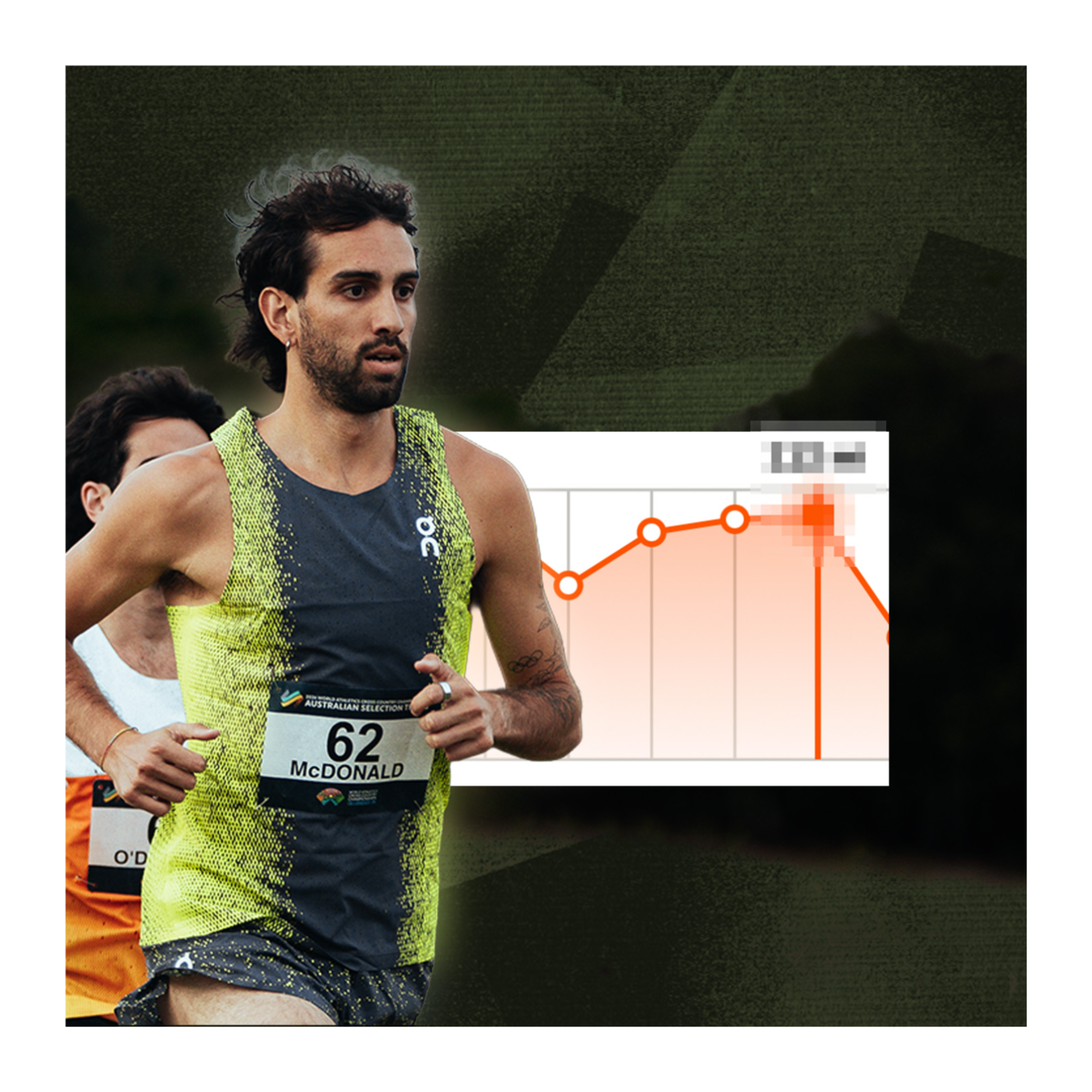 How many miles per week do we run? + Our National Champs Preview