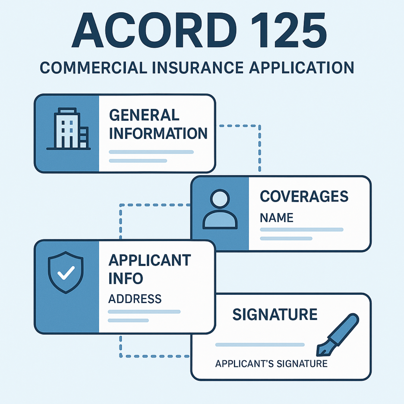 Commercial Insurance Accuracy Starts with ACORD 125 episode artwork
