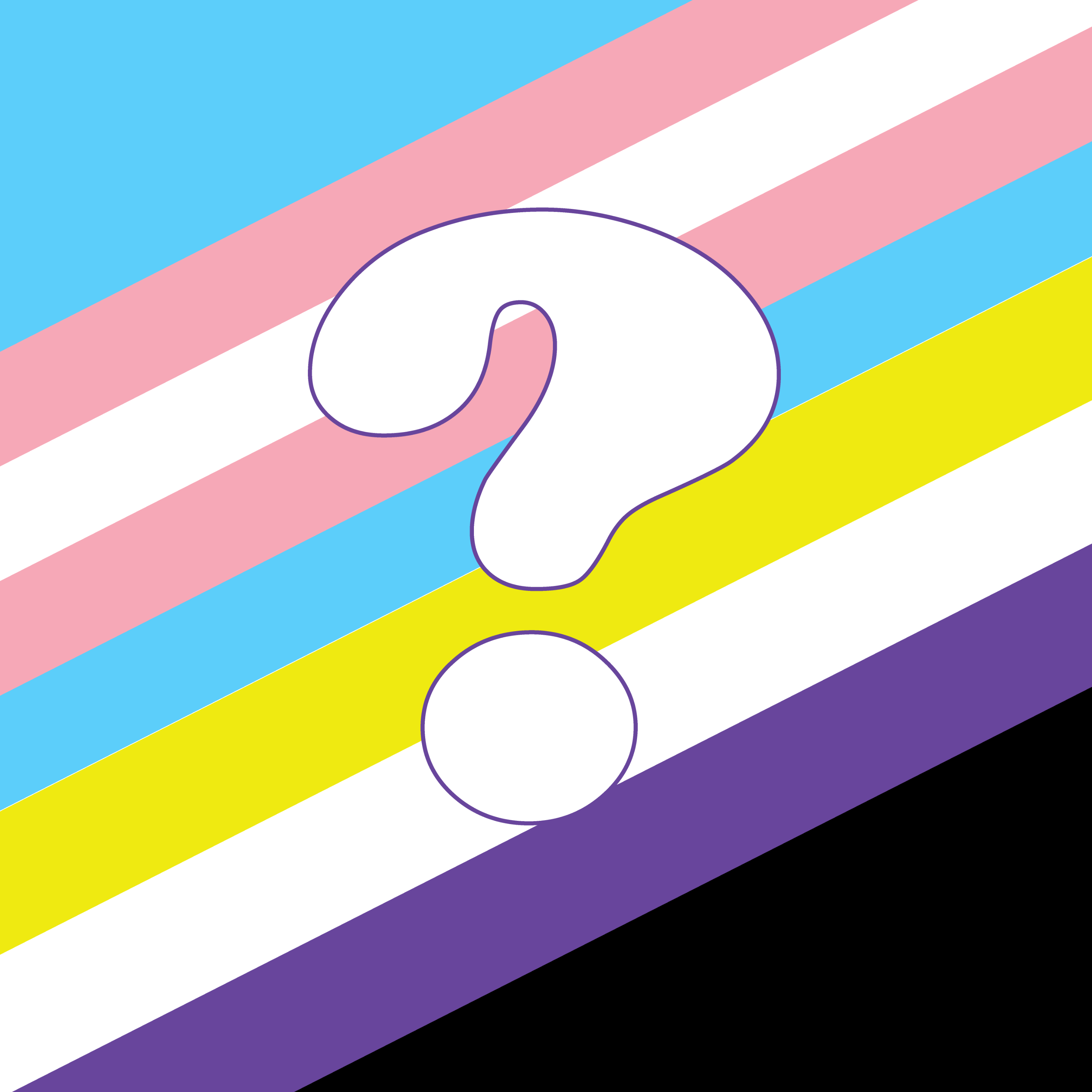 Queer on Campus Ep 3: Trump Administration Defining “Gender Ideology”