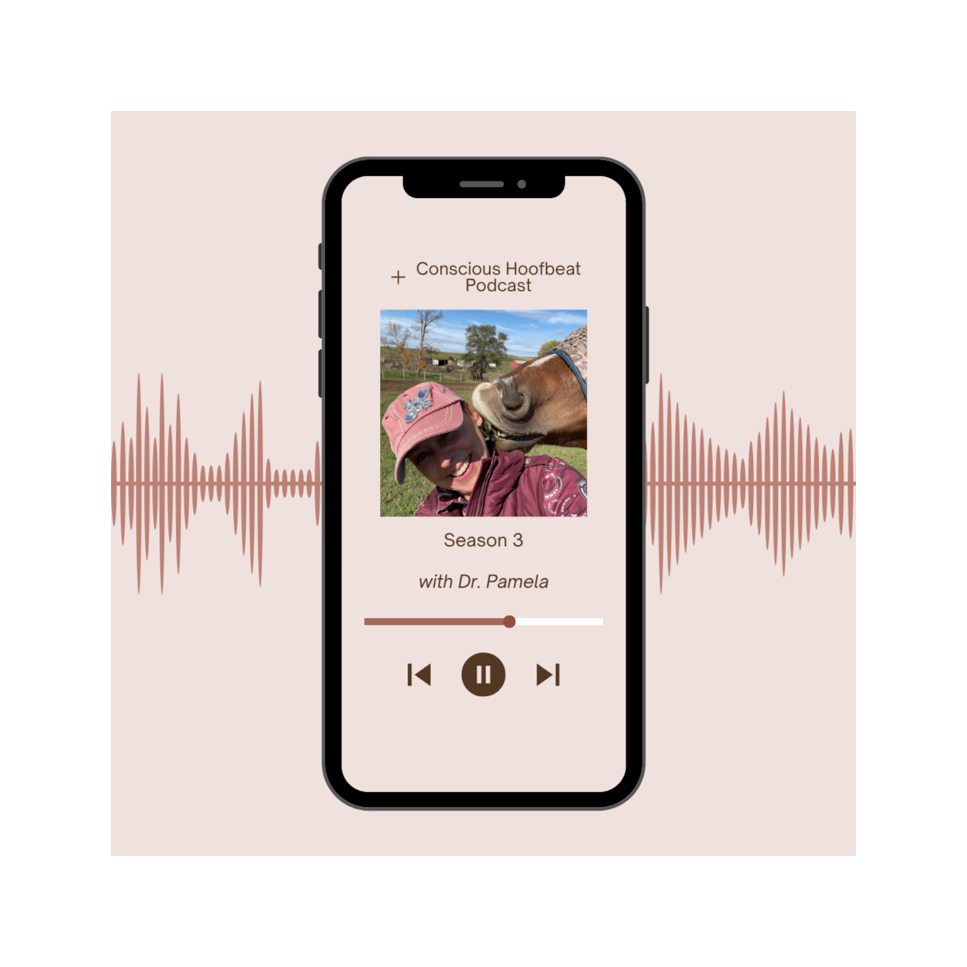 Conscious Hoofbeat with Dr. Pamela