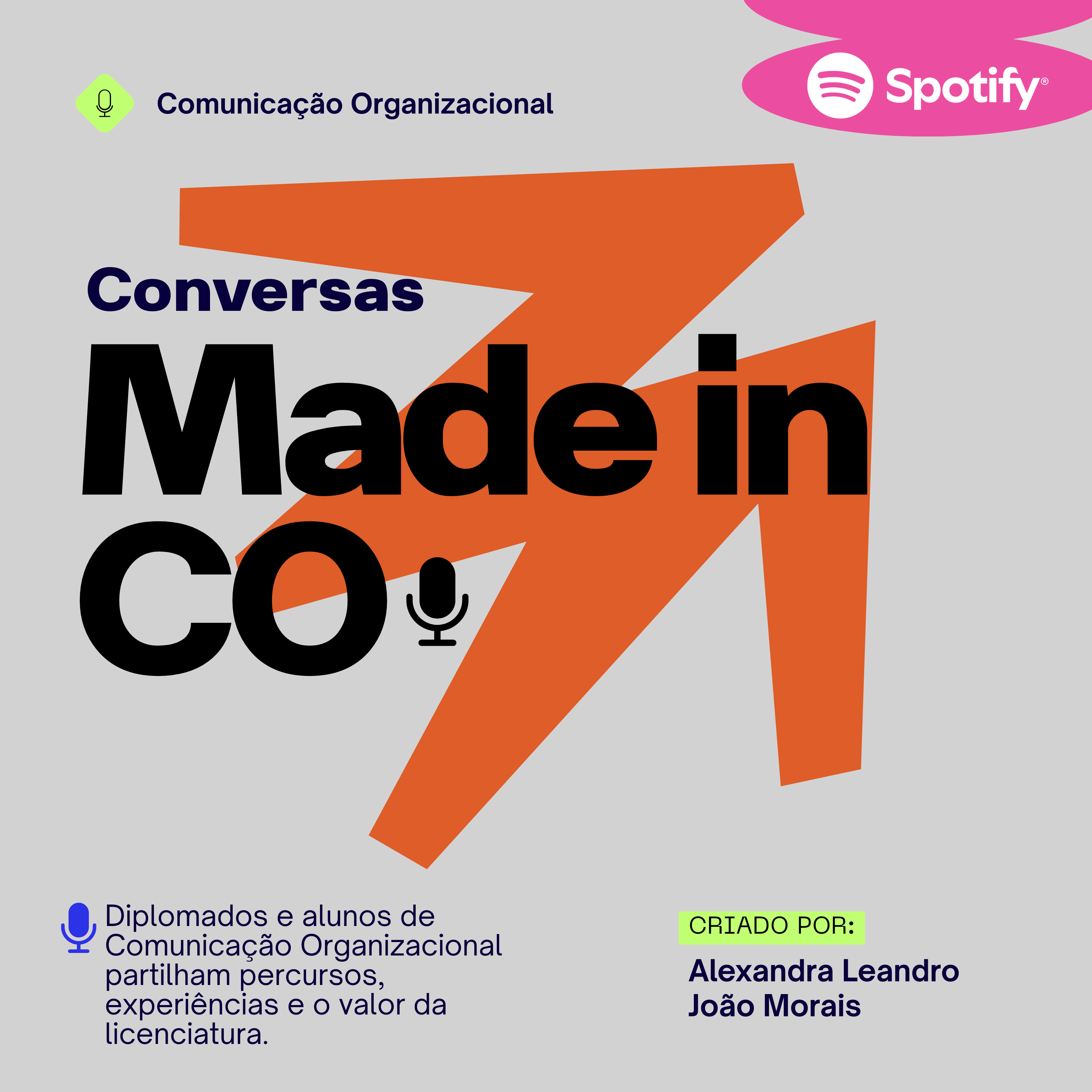 Novo episódio Podcast "Conversas Made in CO" com Olga Simão