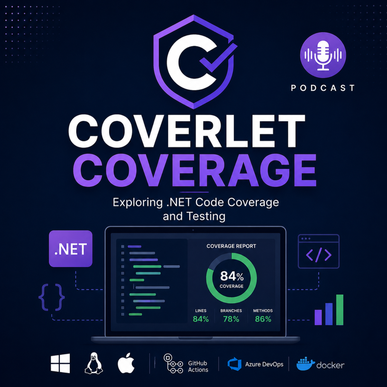 Coverlet Coverage: Exploring .NET Code Coverage and Testing
