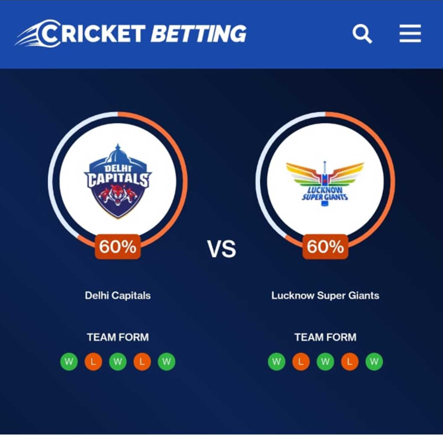 CB Cricket Prediction
