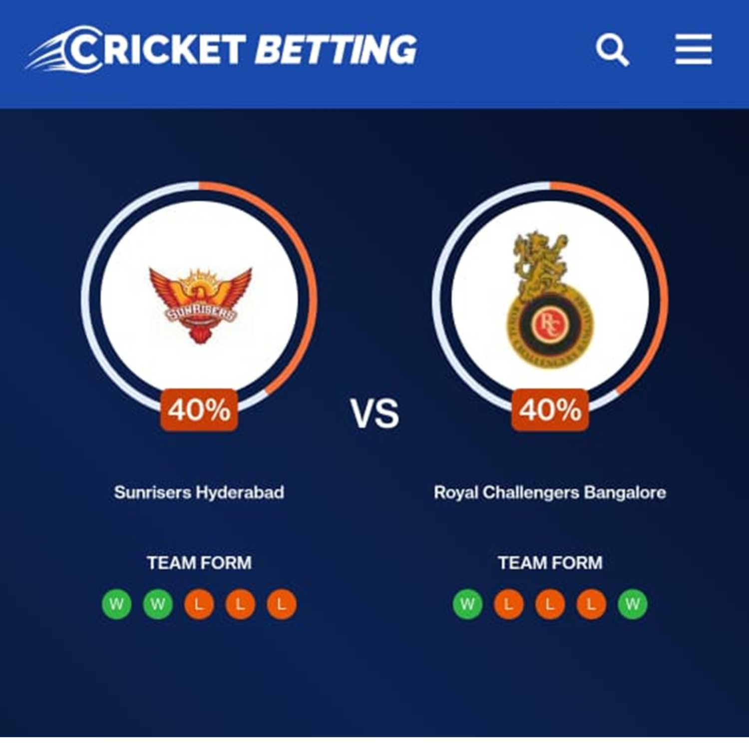 CB Cricket Prediction