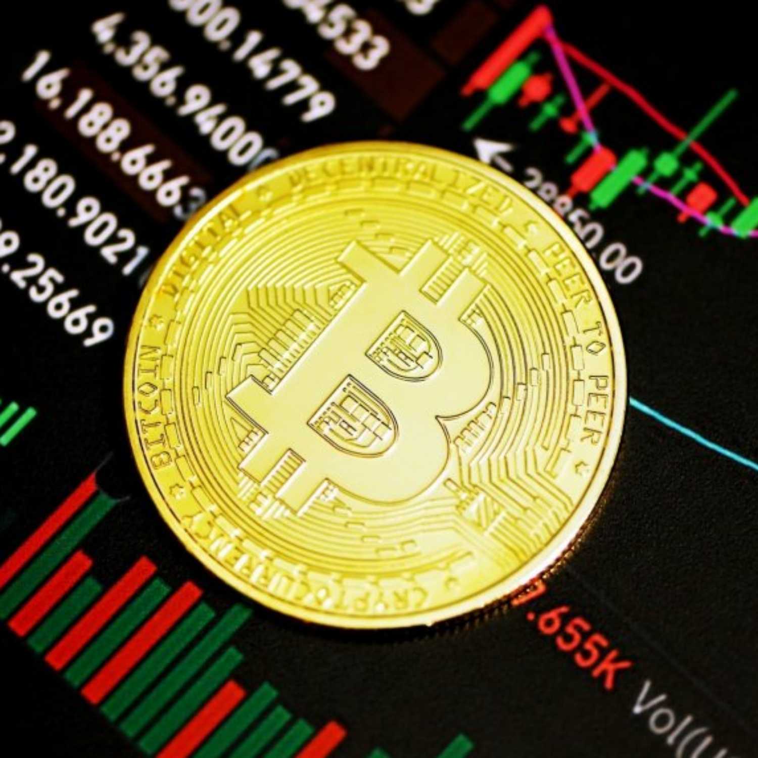 Crypto Currency as Investment or Trading?