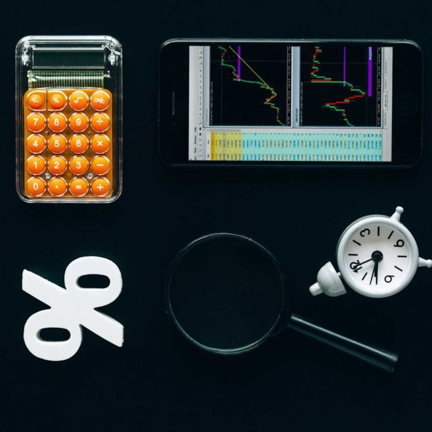 Financial Market Insights For Traders | Crystal Ball Markets
