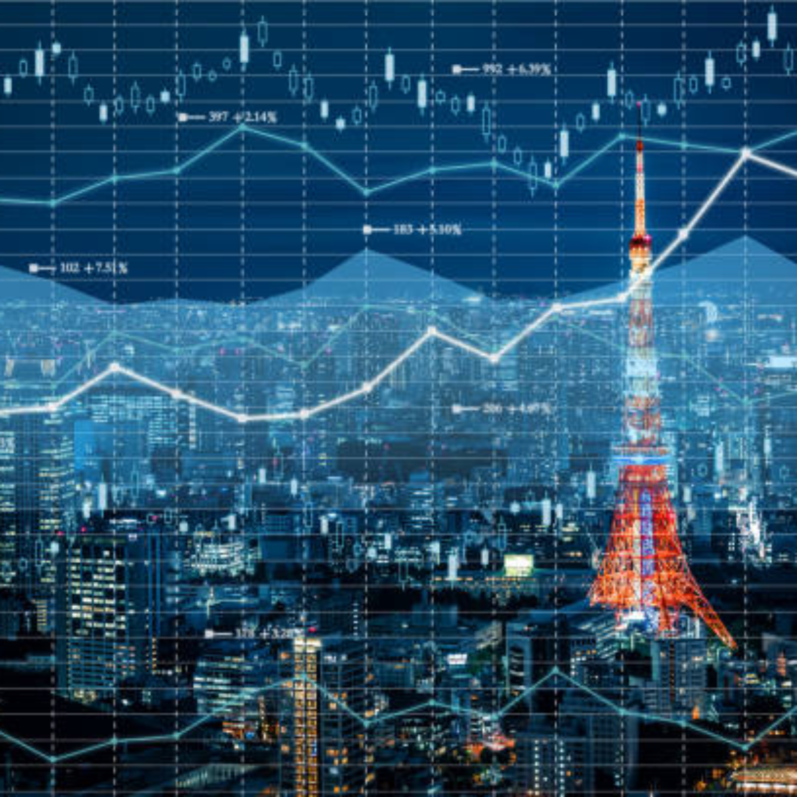 Financial Market Insights For Traders | Crystal Ball Markets